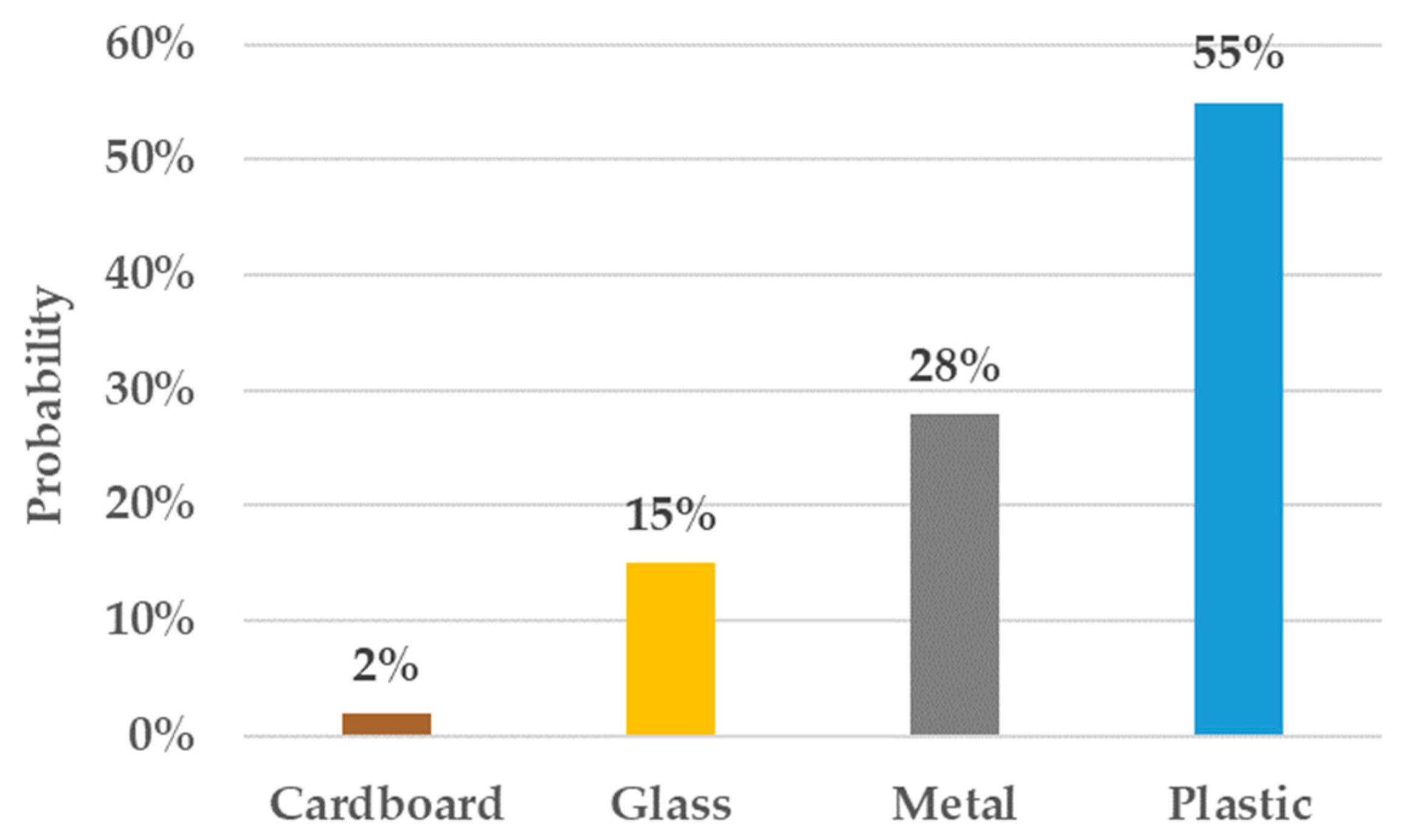 Applsci 15 03869 g019