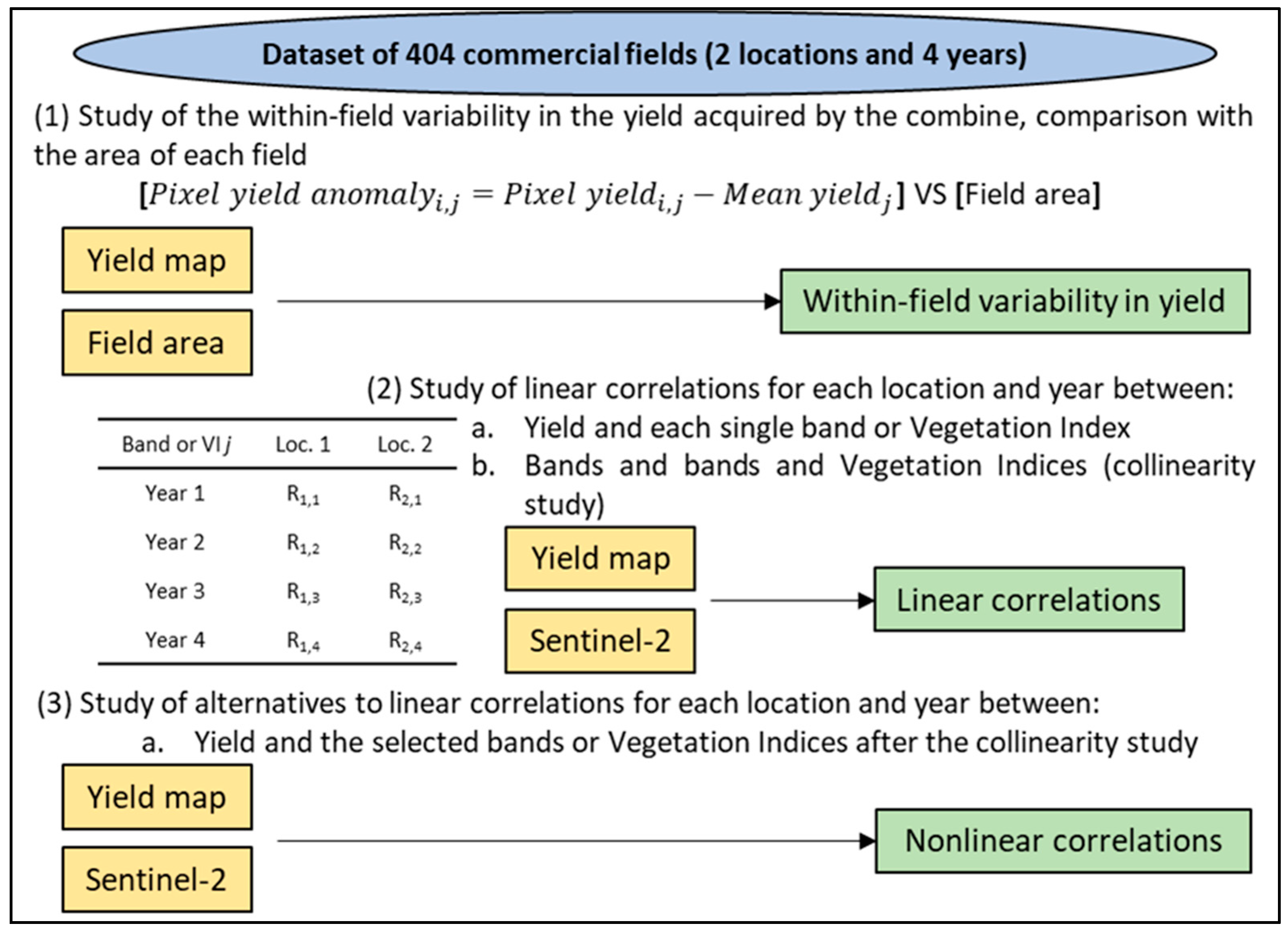 Applsci 15 03870 g004