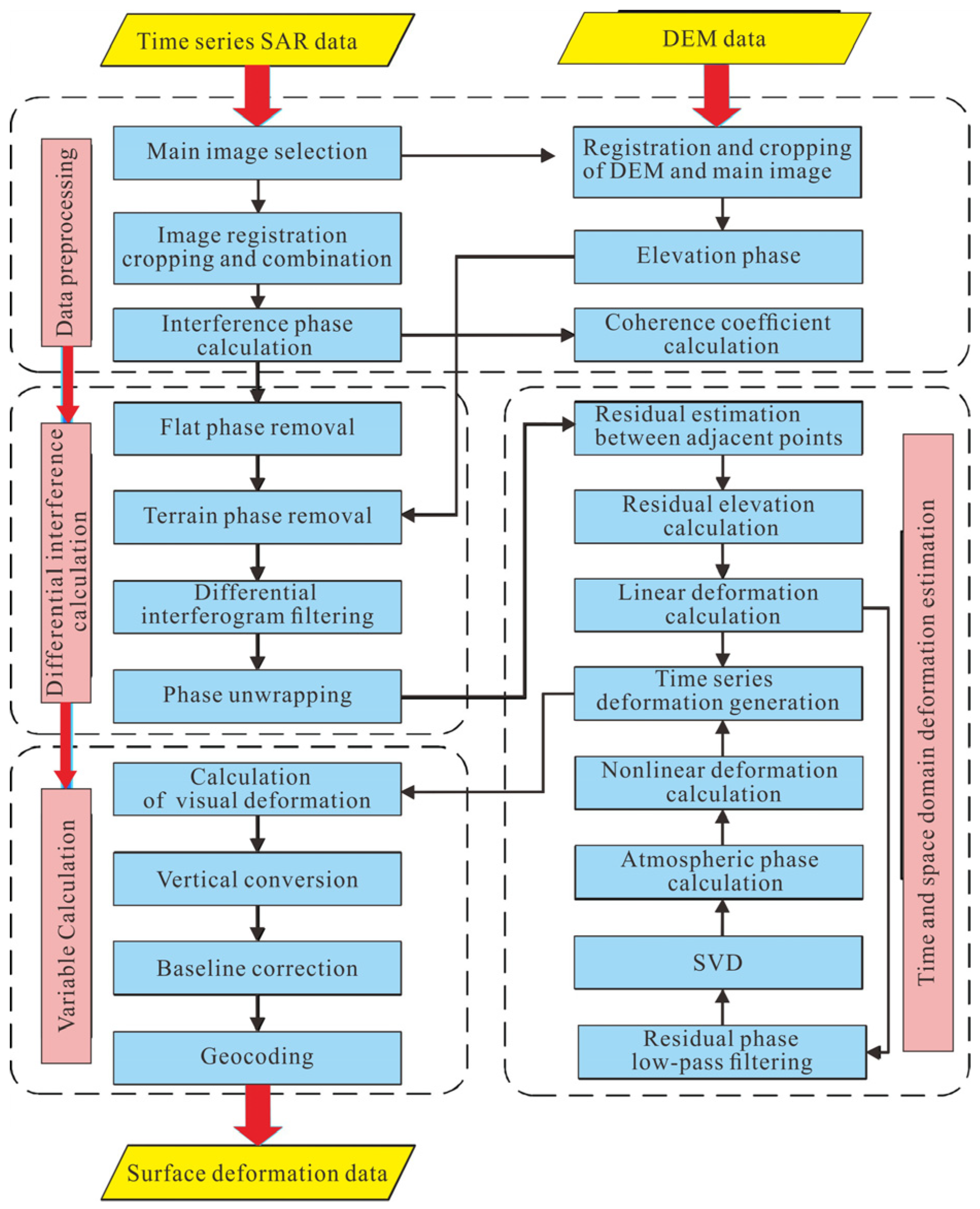 Applsci 15 03872 g005