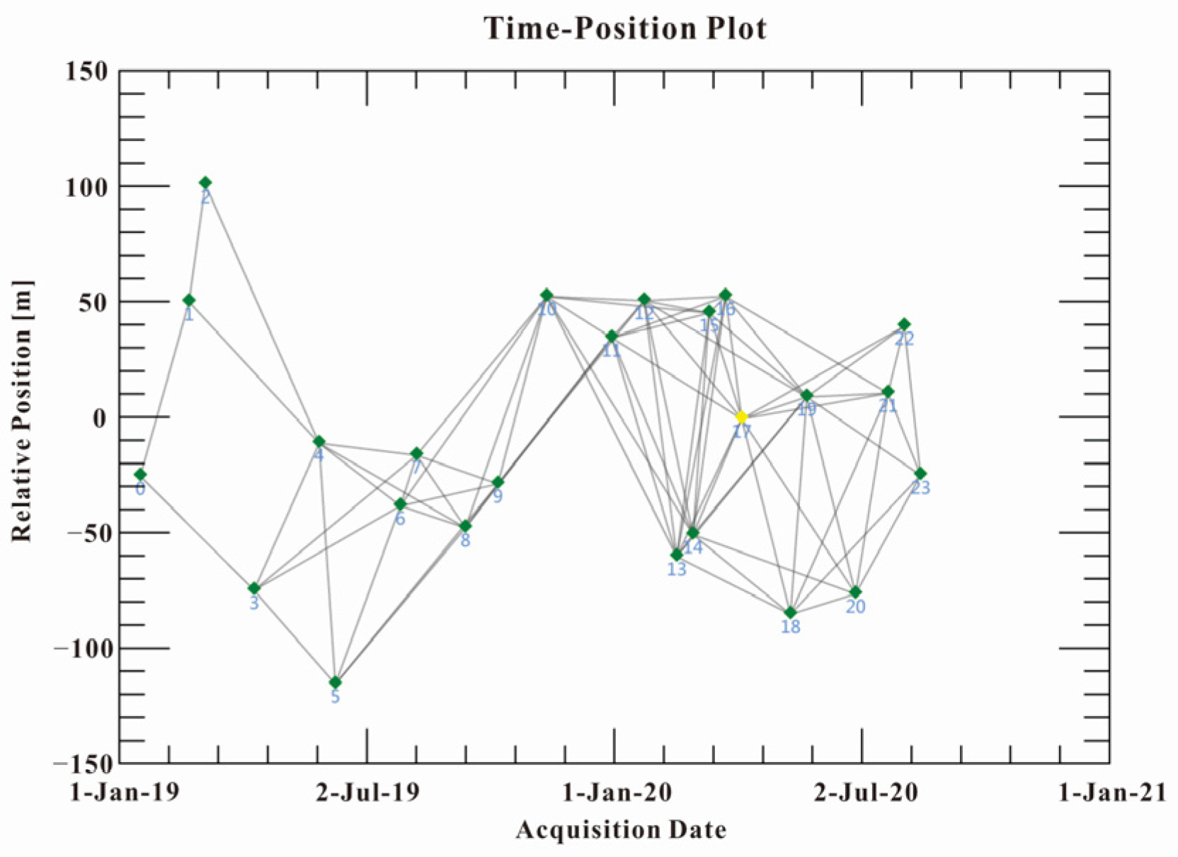 Applsci 15 03872 g006
