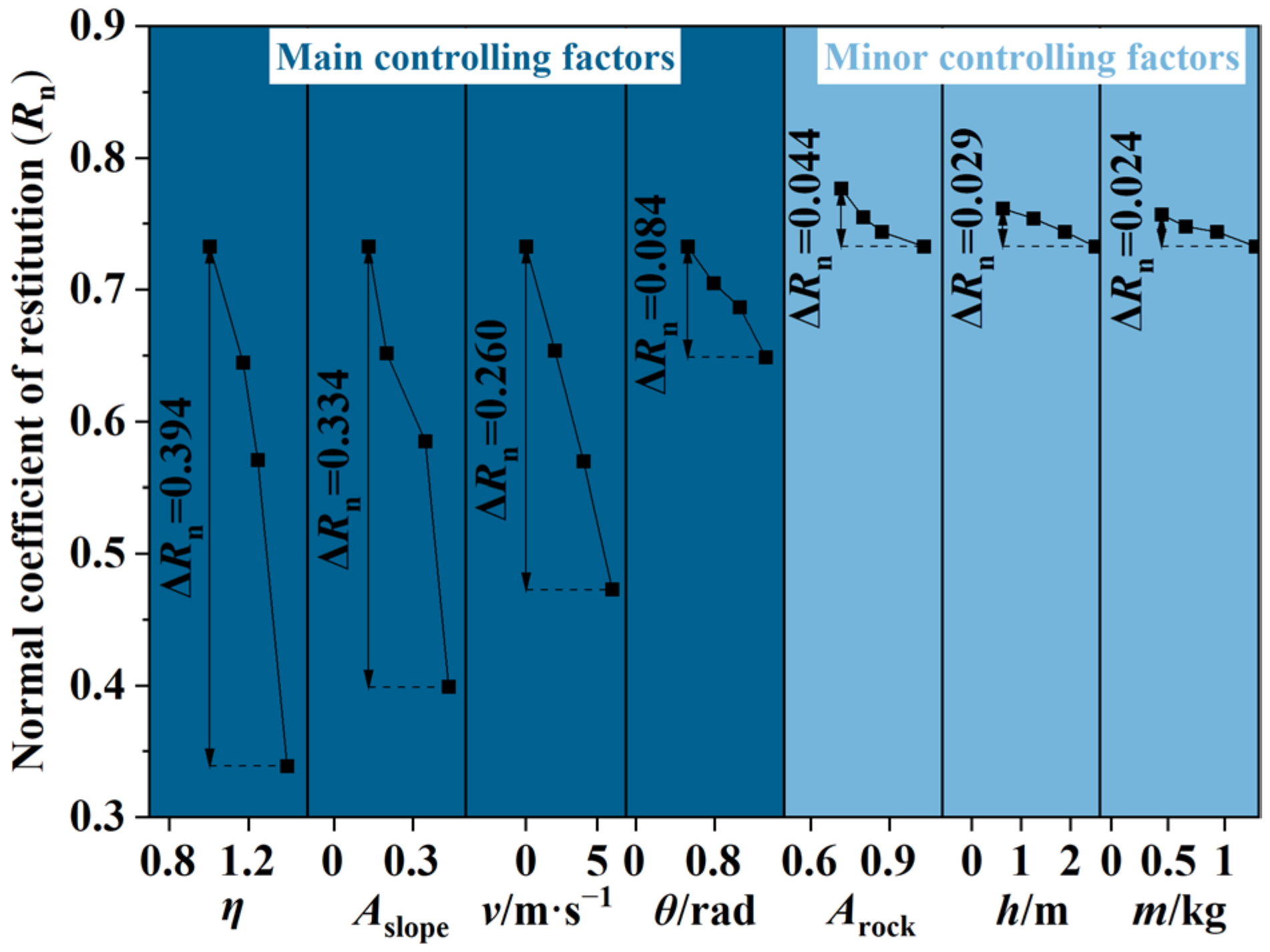 Applsci 15 03874 g007