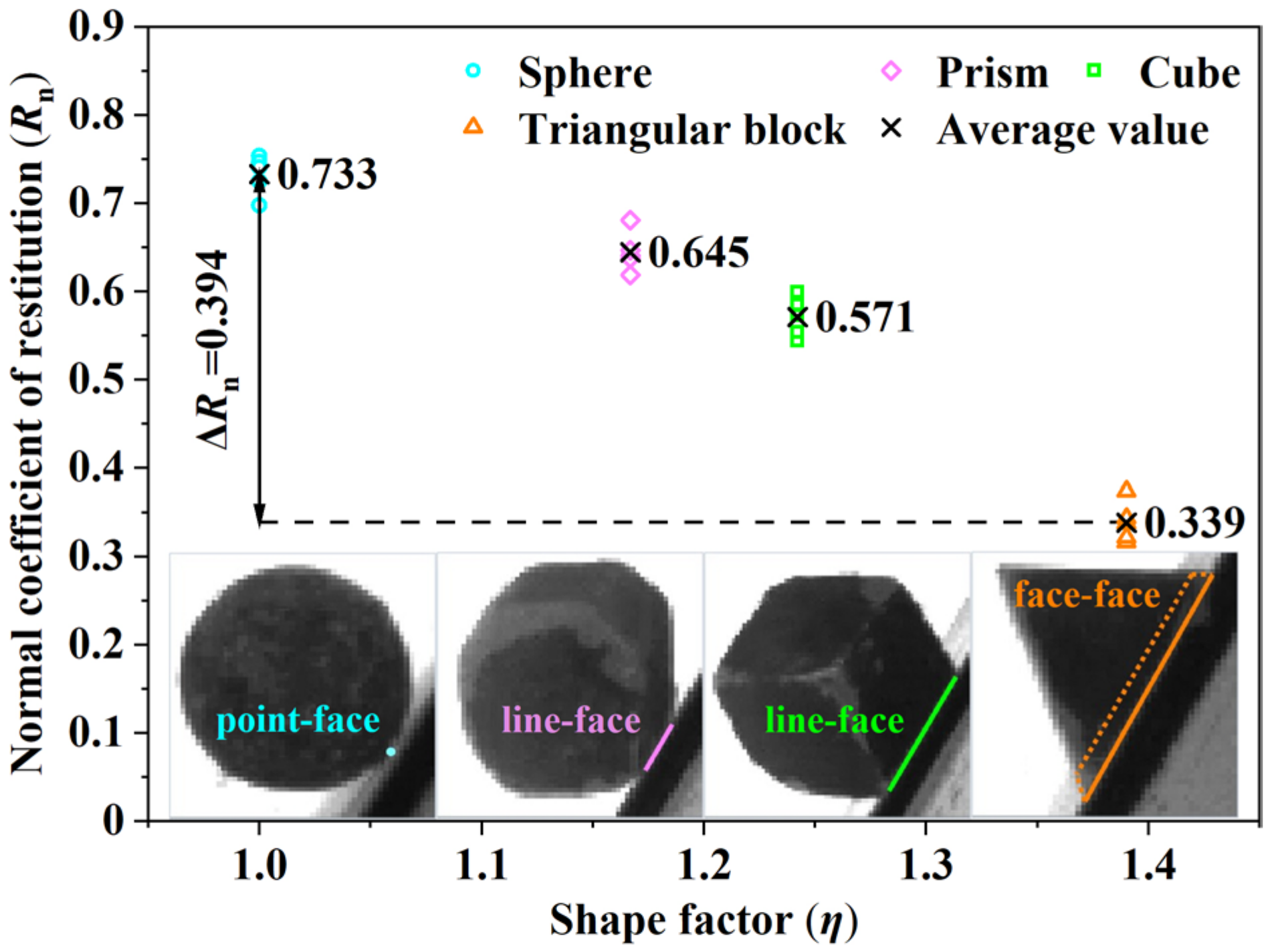 Applsci 15 03874 g008