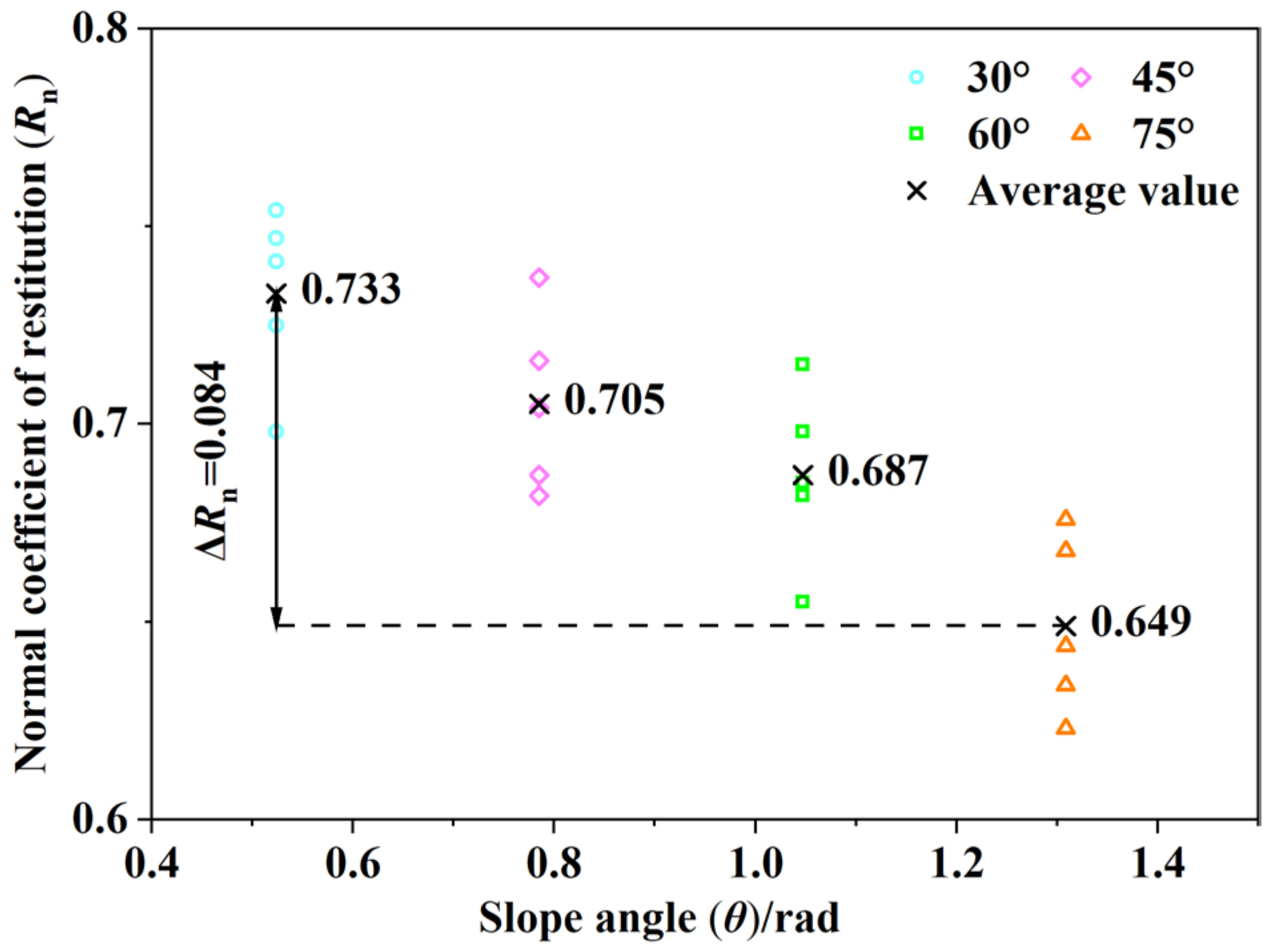 Applsci 15 03874 g011
