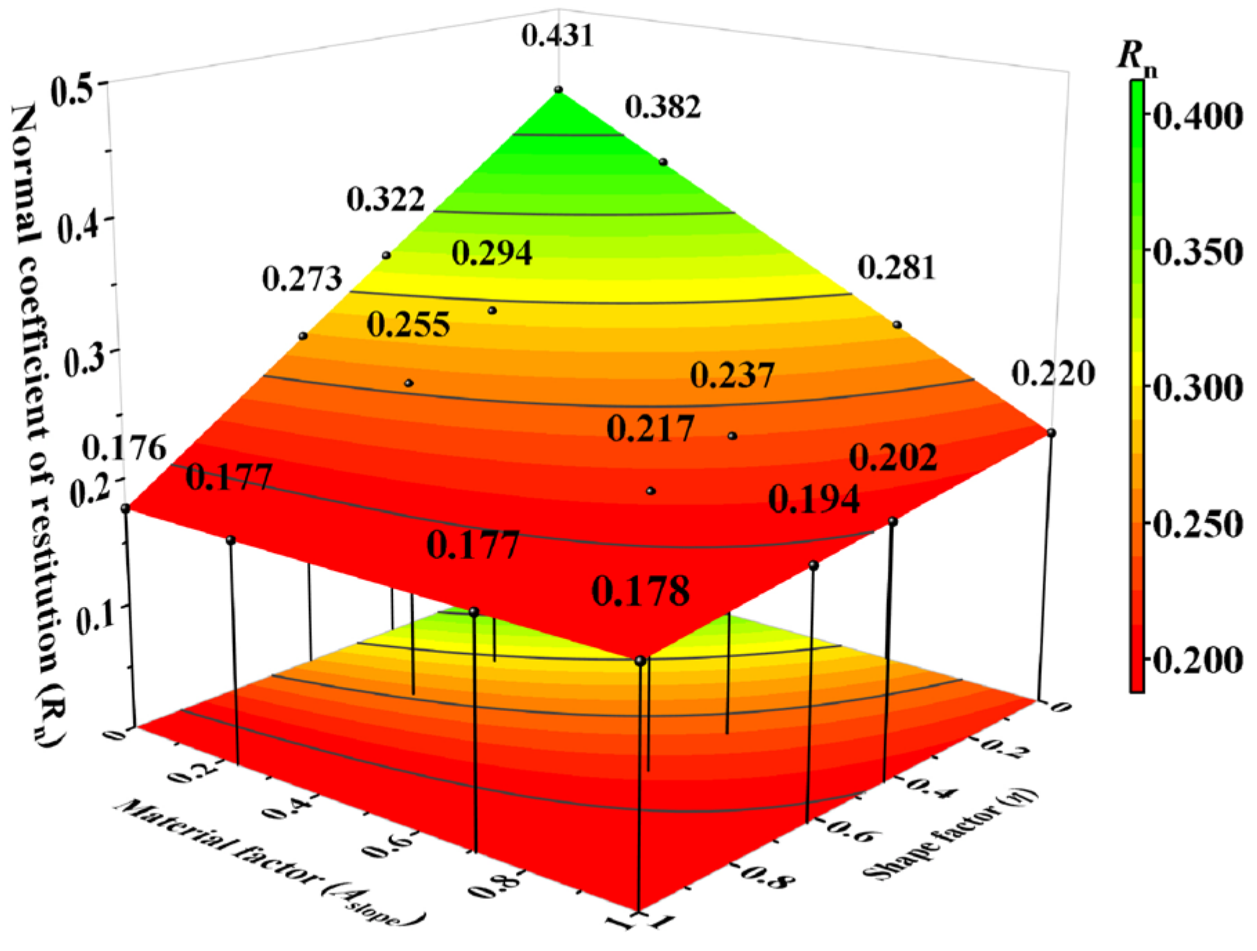 Applsci 15 03874 g017