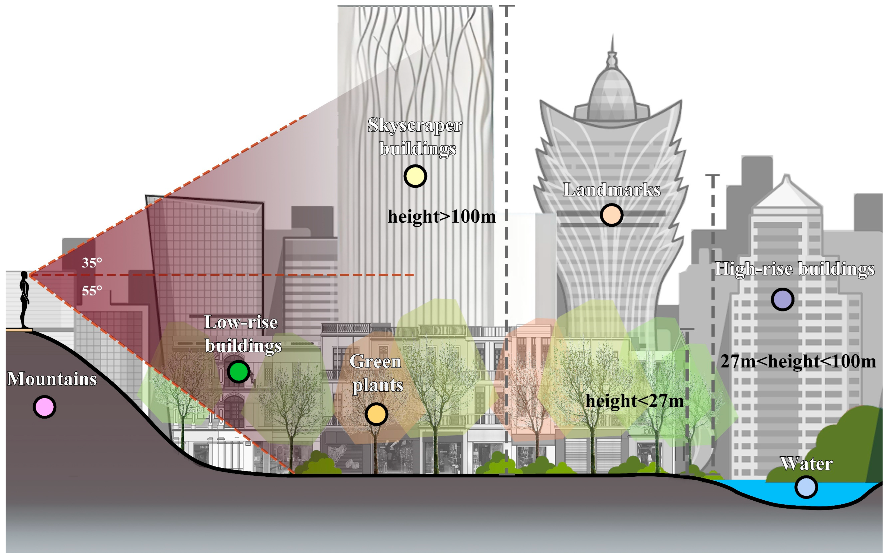 Applsci 15 03875 g002