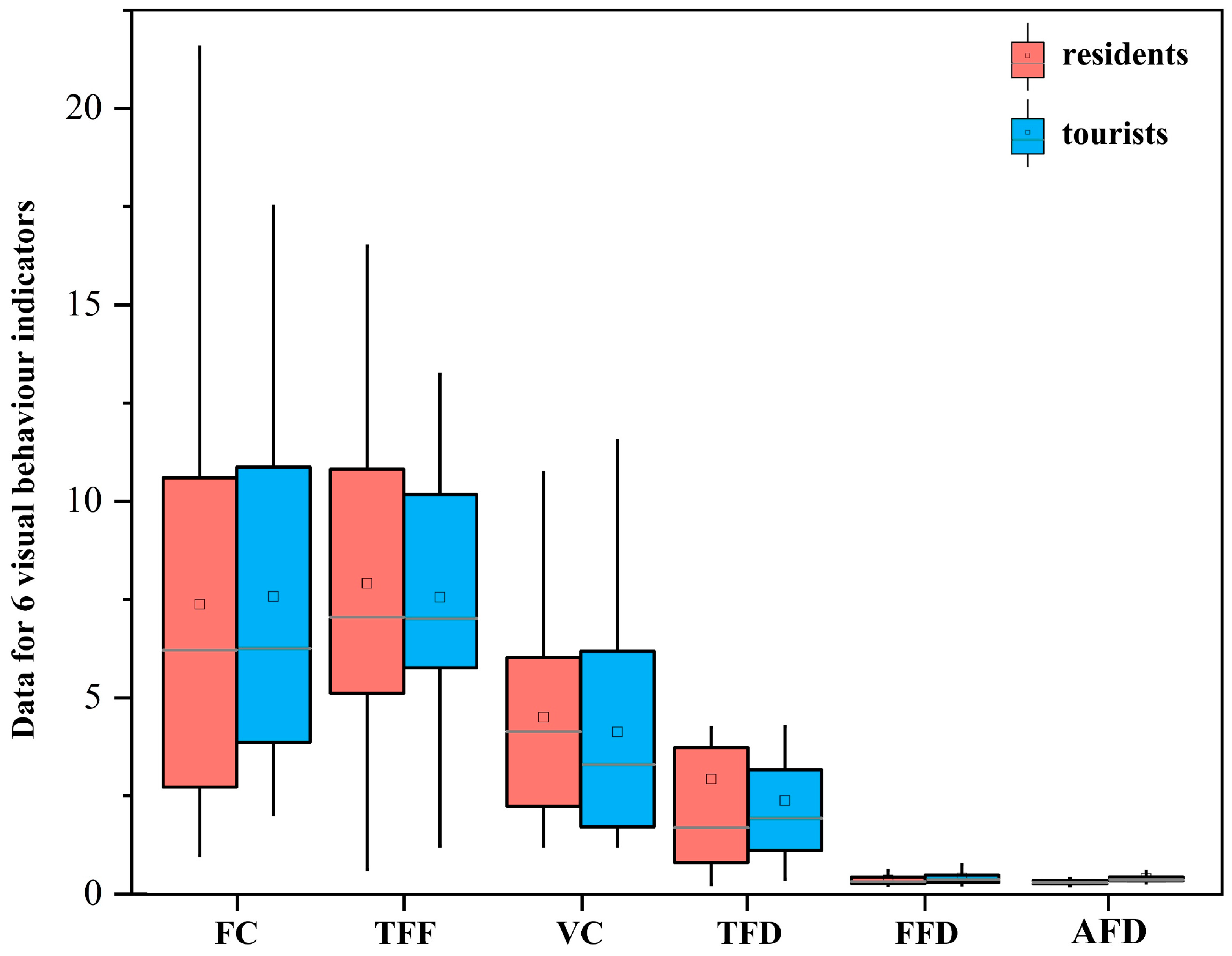 Applsci 15 03875 g005