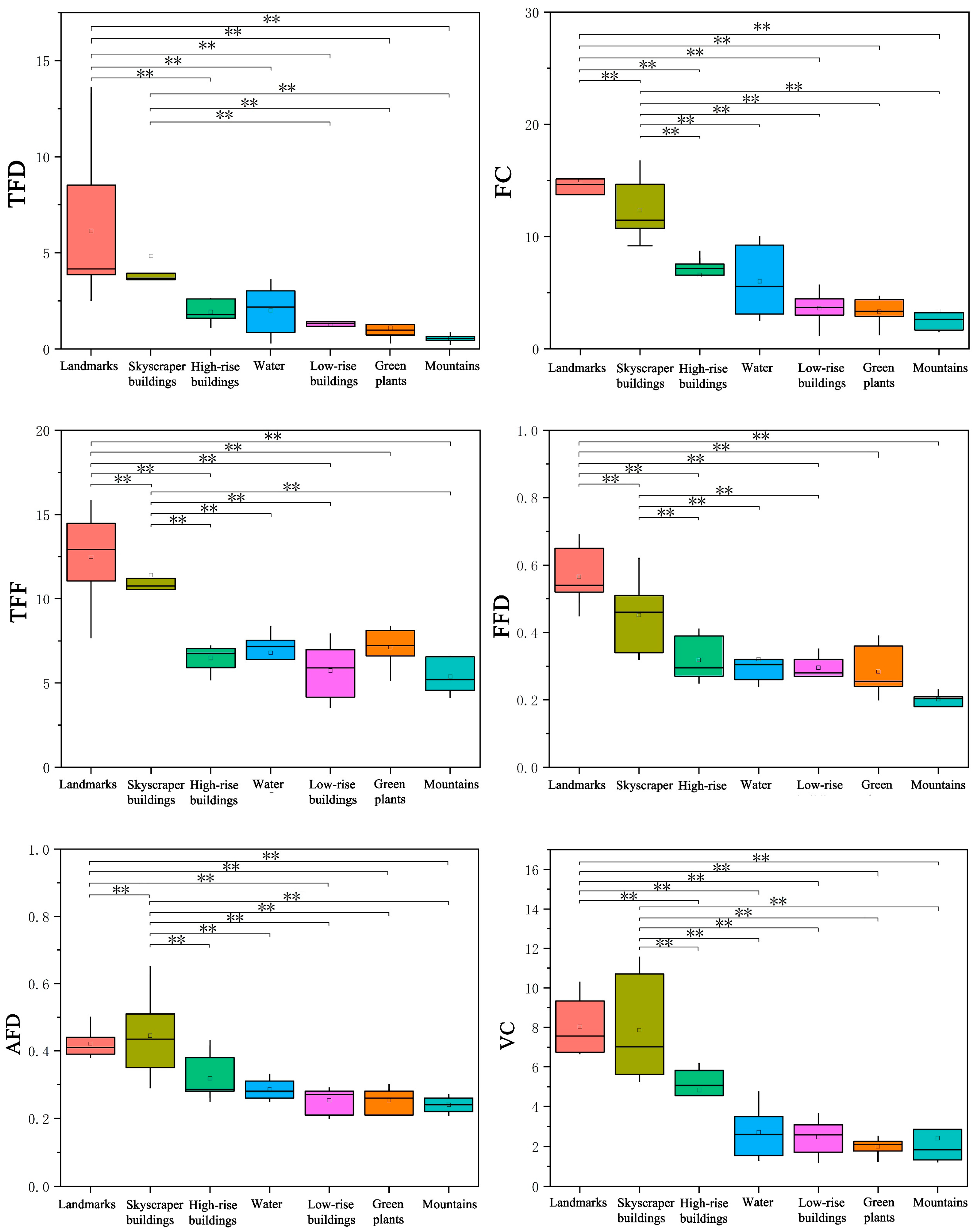 Applsci 15 03875 g006