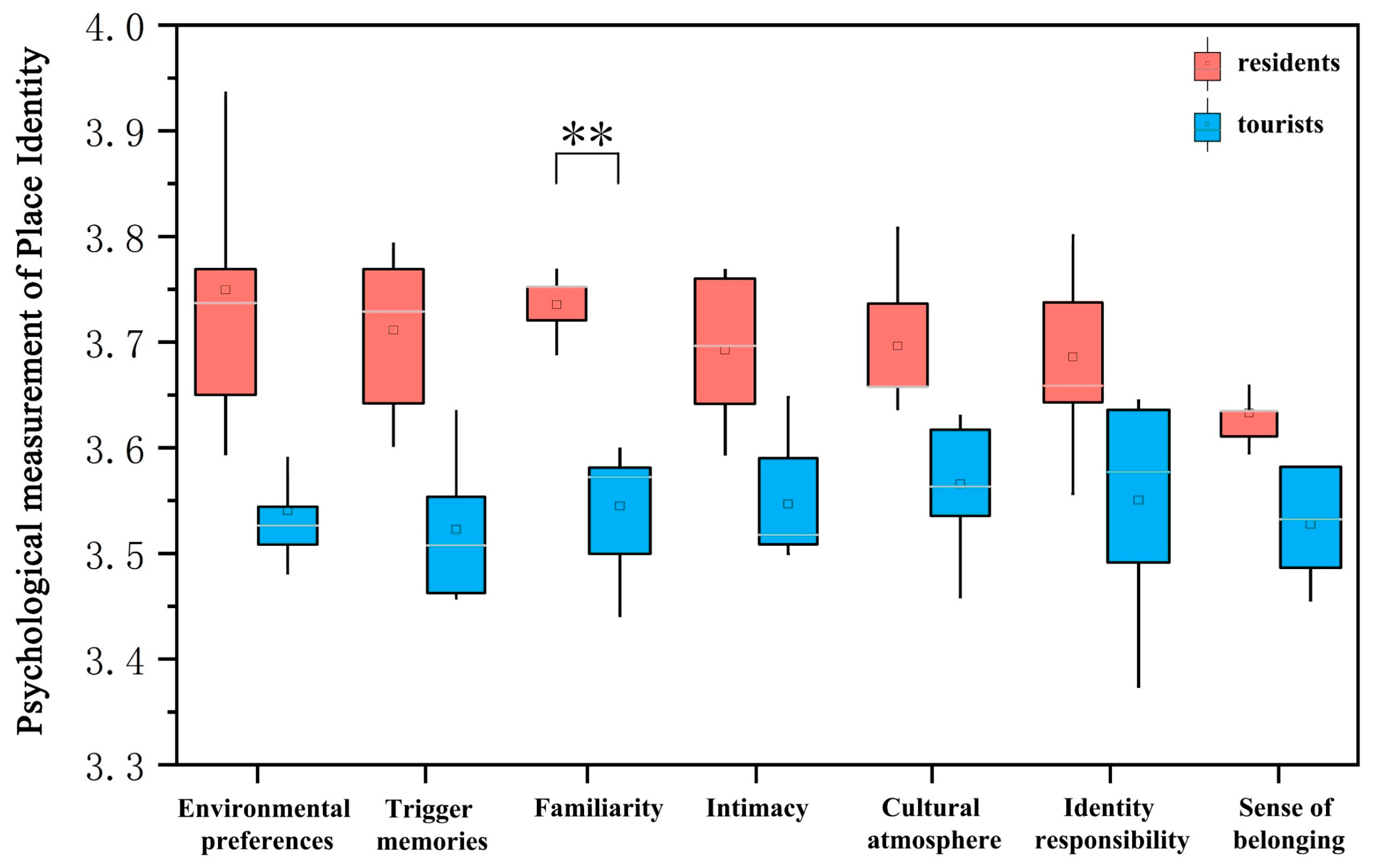 Applsci 15 03875 g007