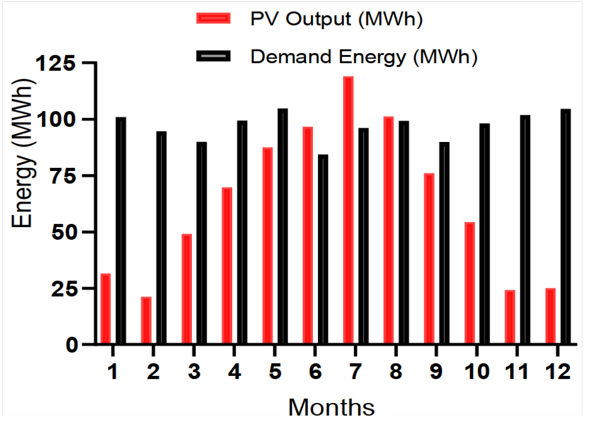 Applsci 15 03876 g003