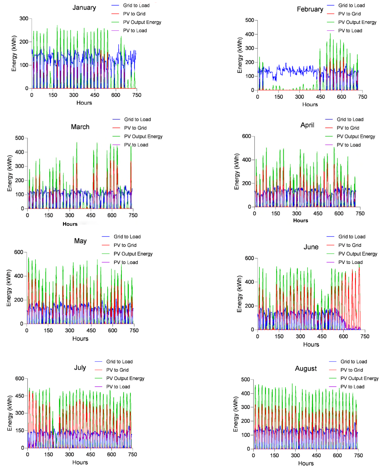Applsci 15 03876 g008