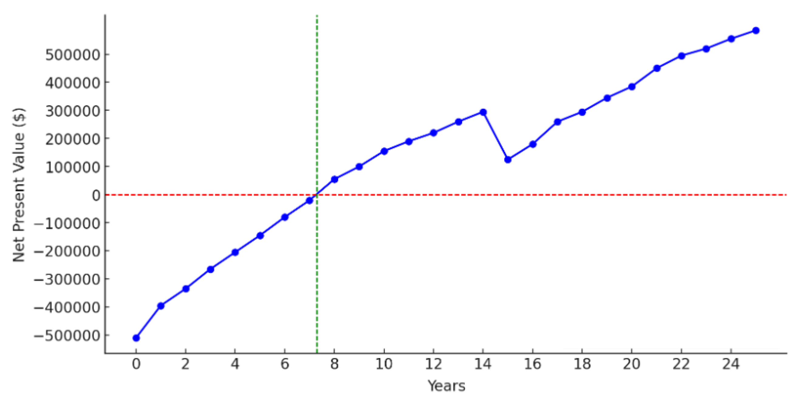 Applsci 15 03876 g012