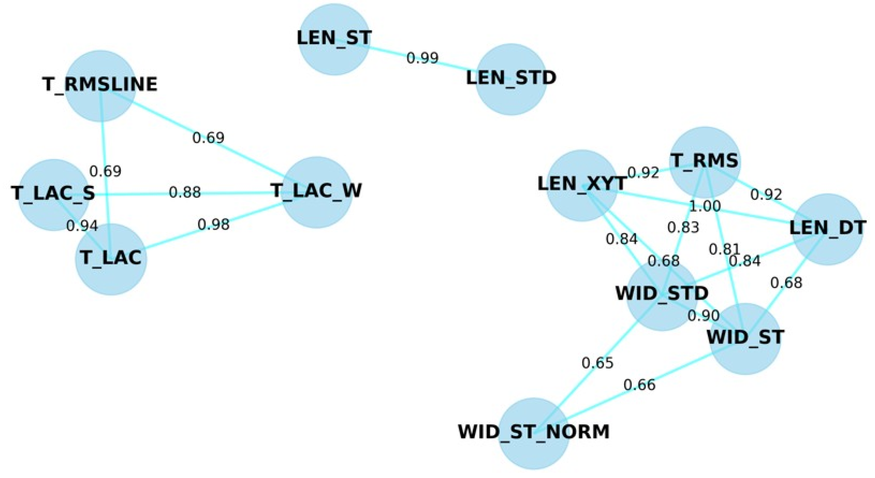 Applsci 15 03879 g005