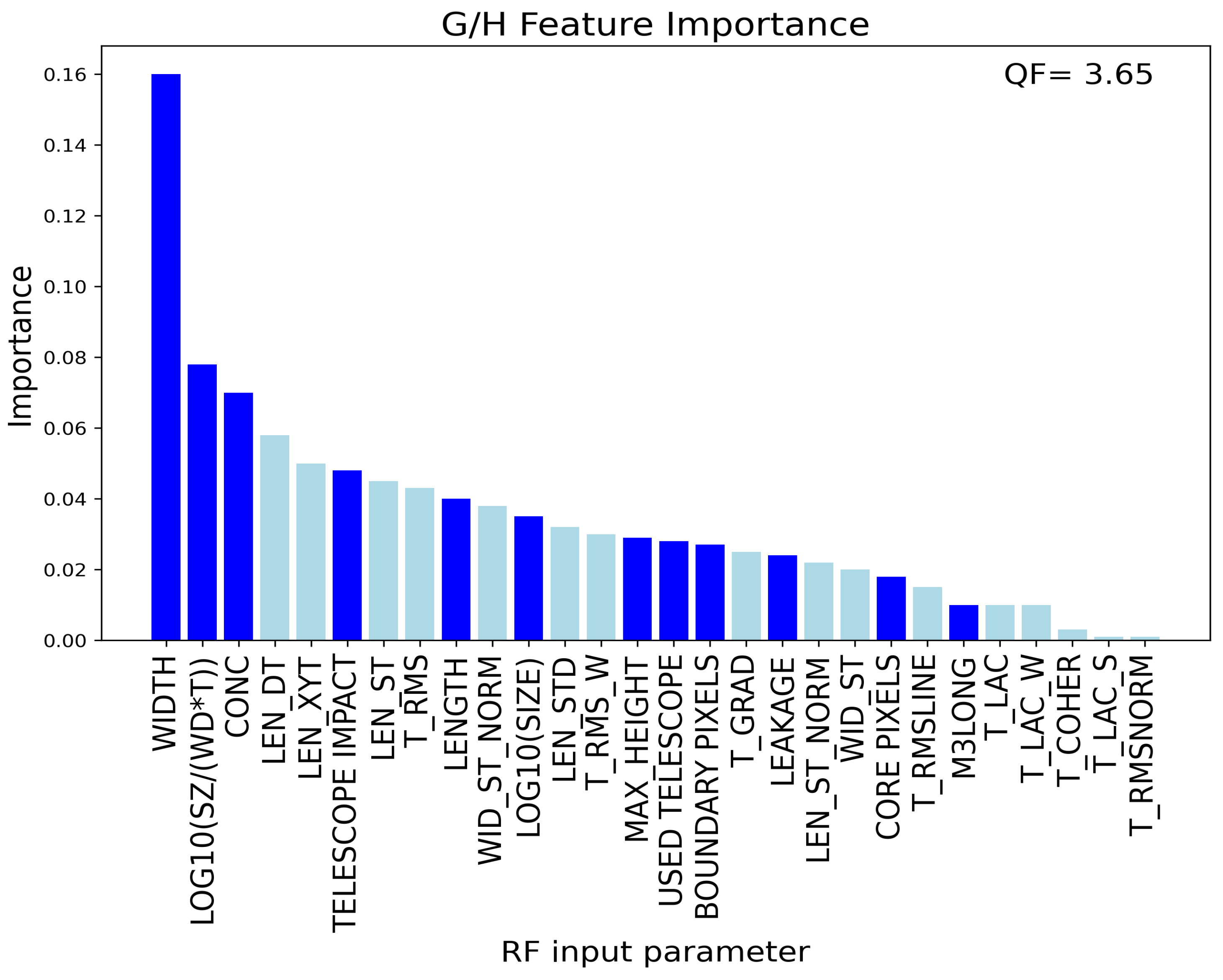 Applsci 15 03879 g006