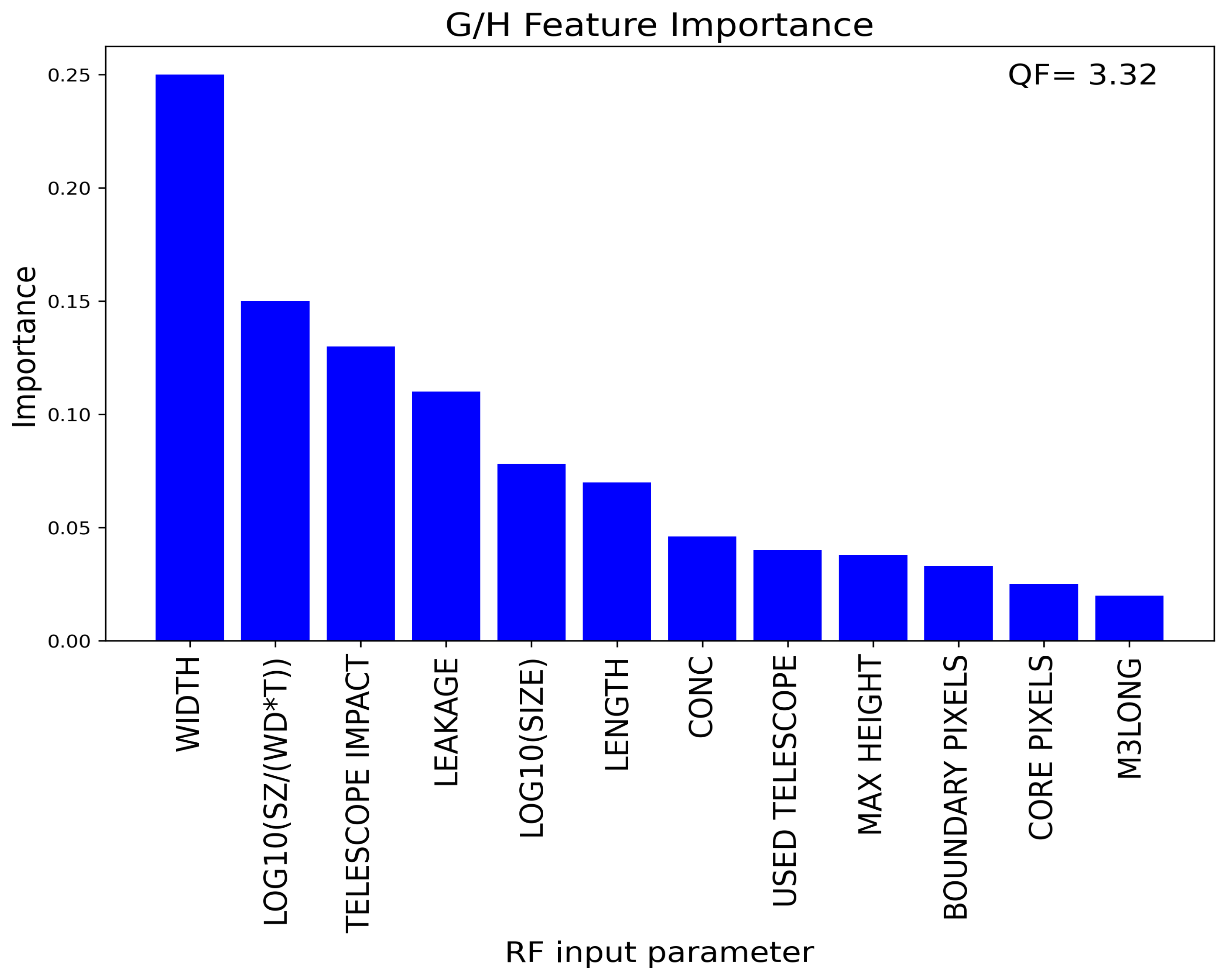 Applsci 15 03879 g007