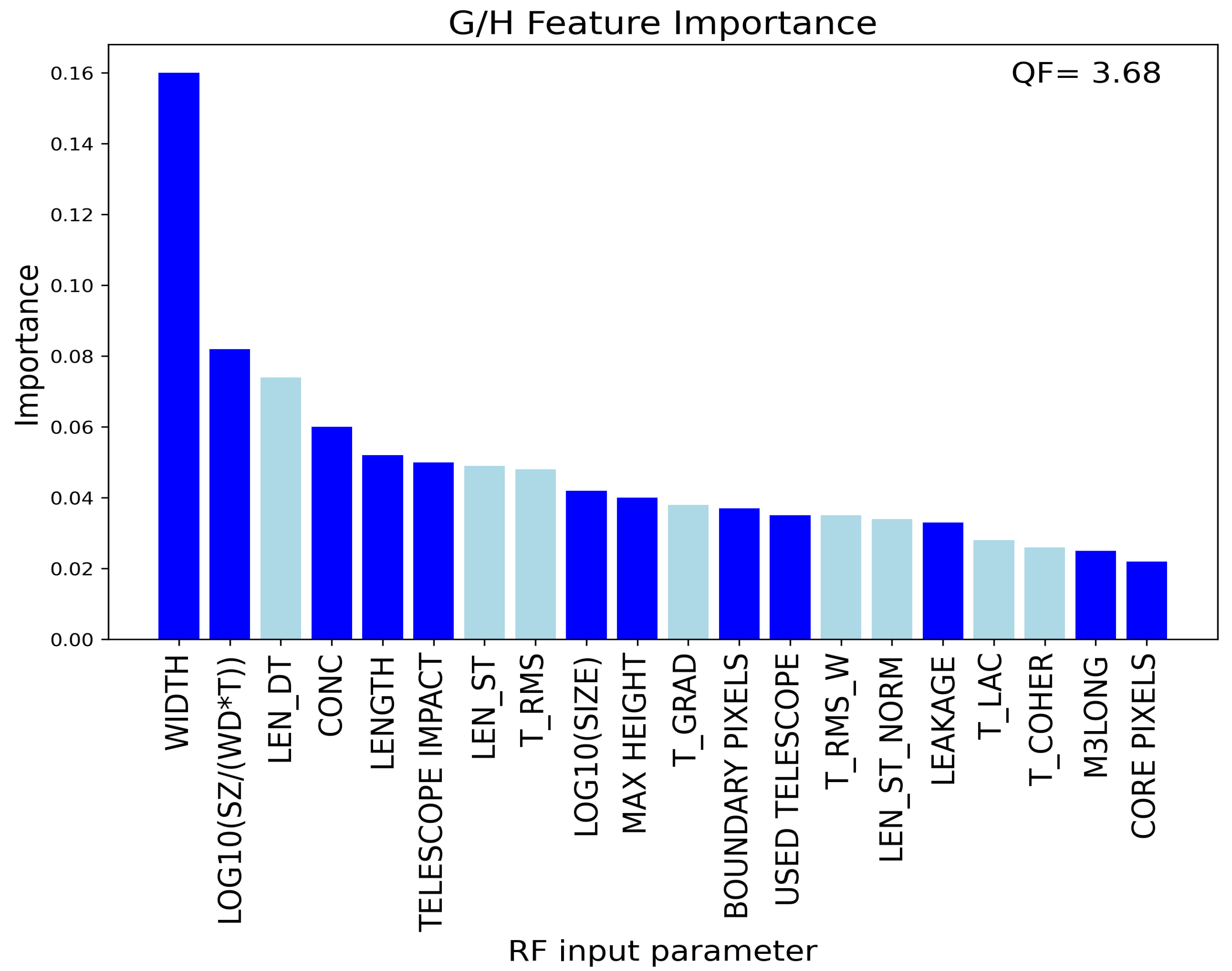 Applsci 15 03879 g008