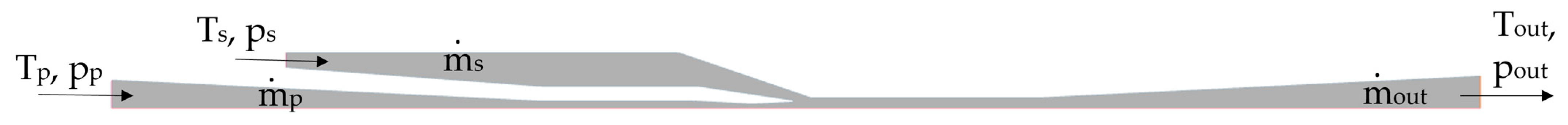 Applsci 15 03880 g002