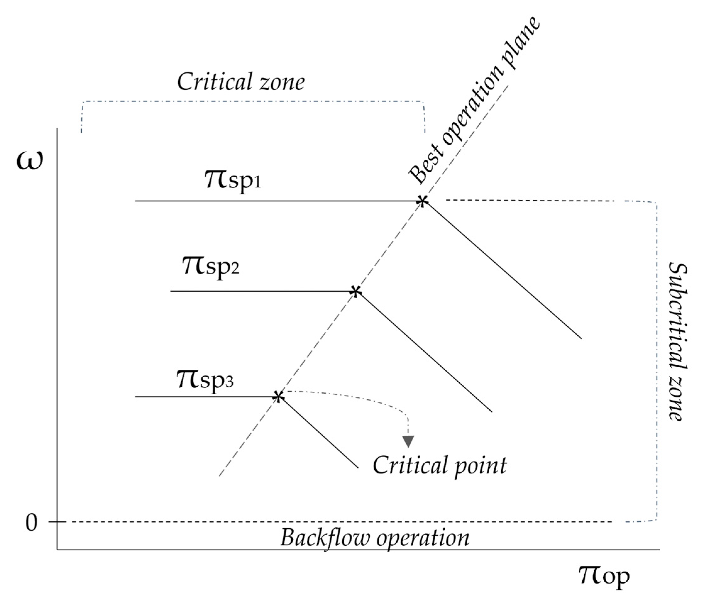 Applsci 15 03880 g003