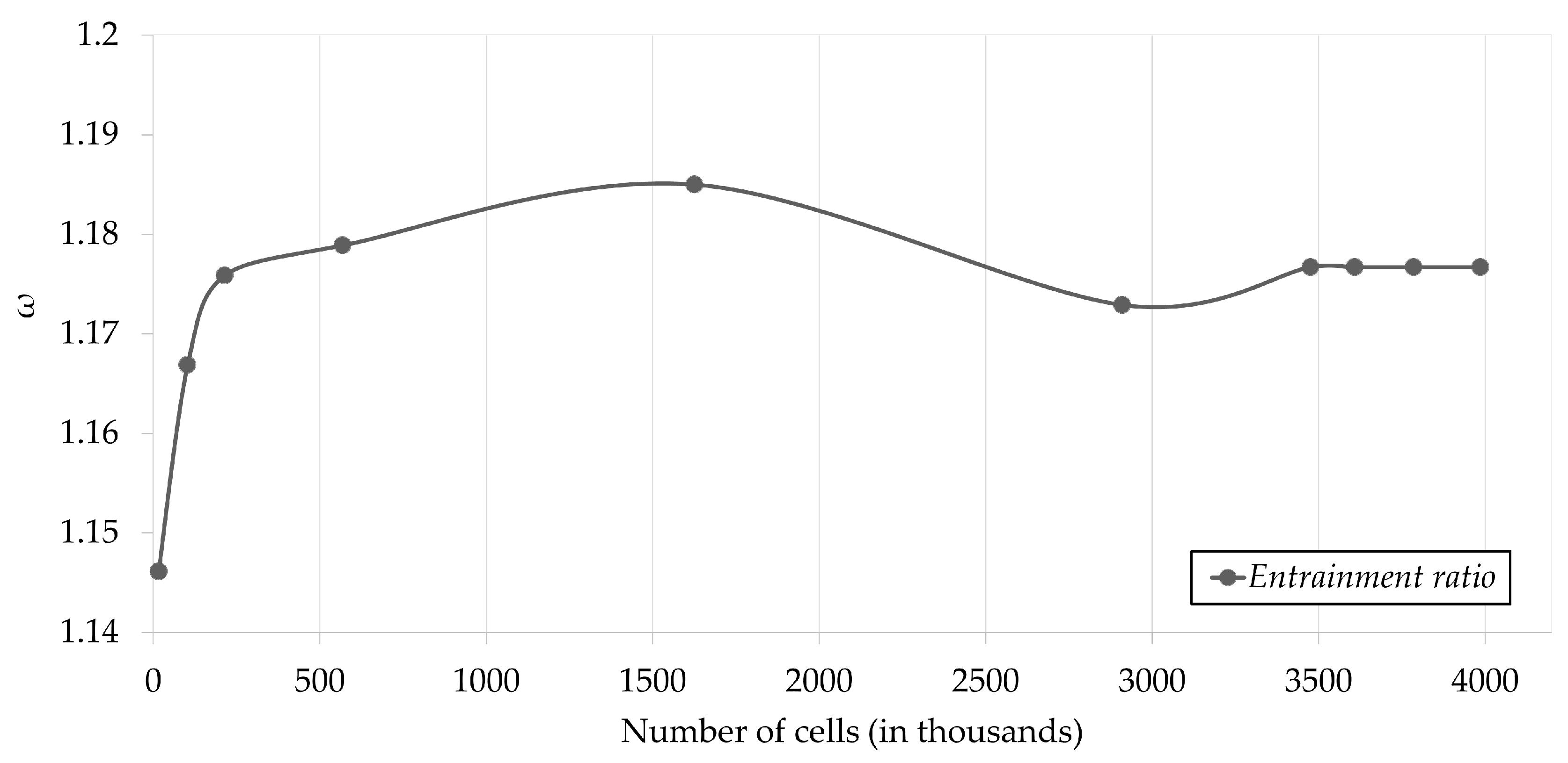 Applsci 15 03880 g004