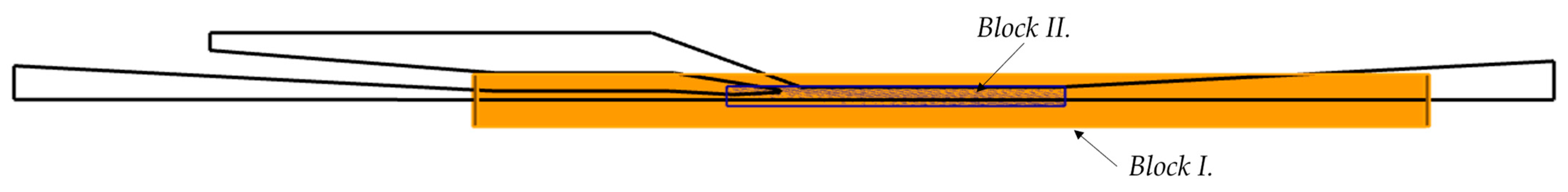 Applsci 15 03880 g005