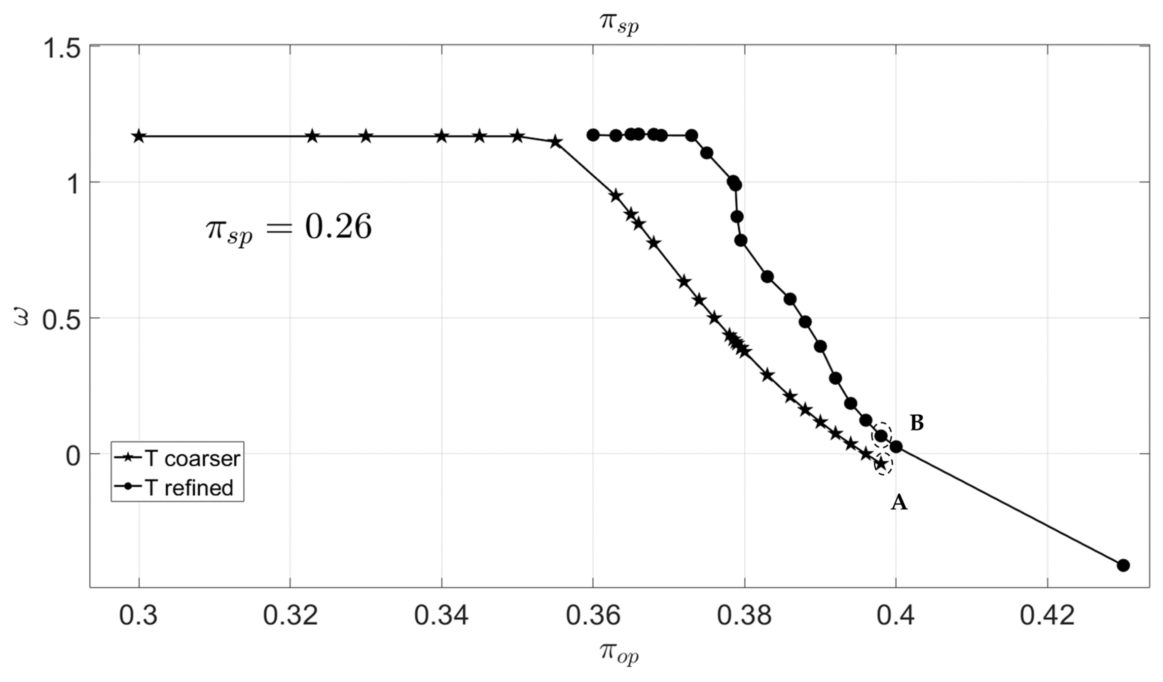 Applsci 15 03880 g007