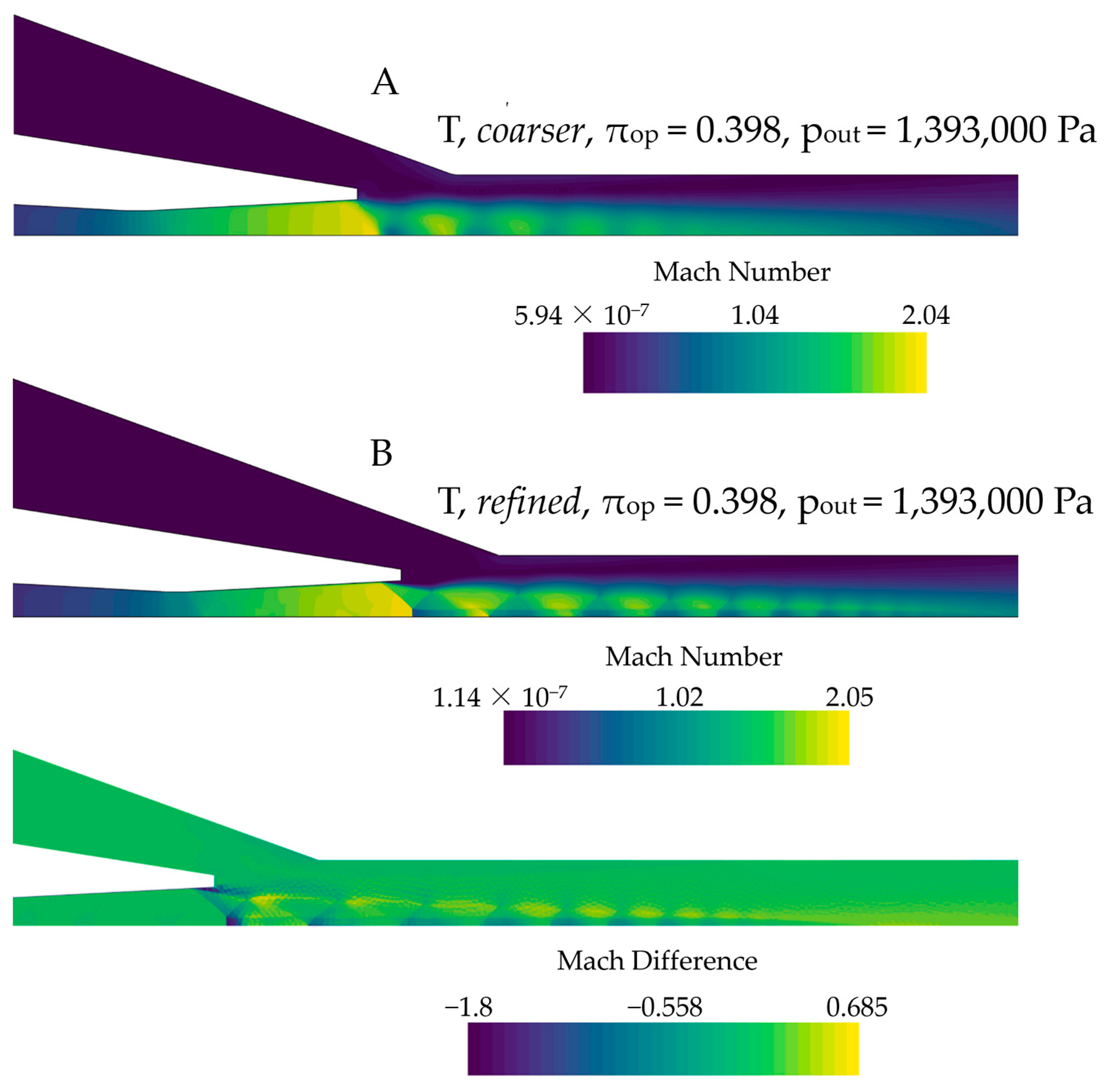 Applsci 15 03880 g008