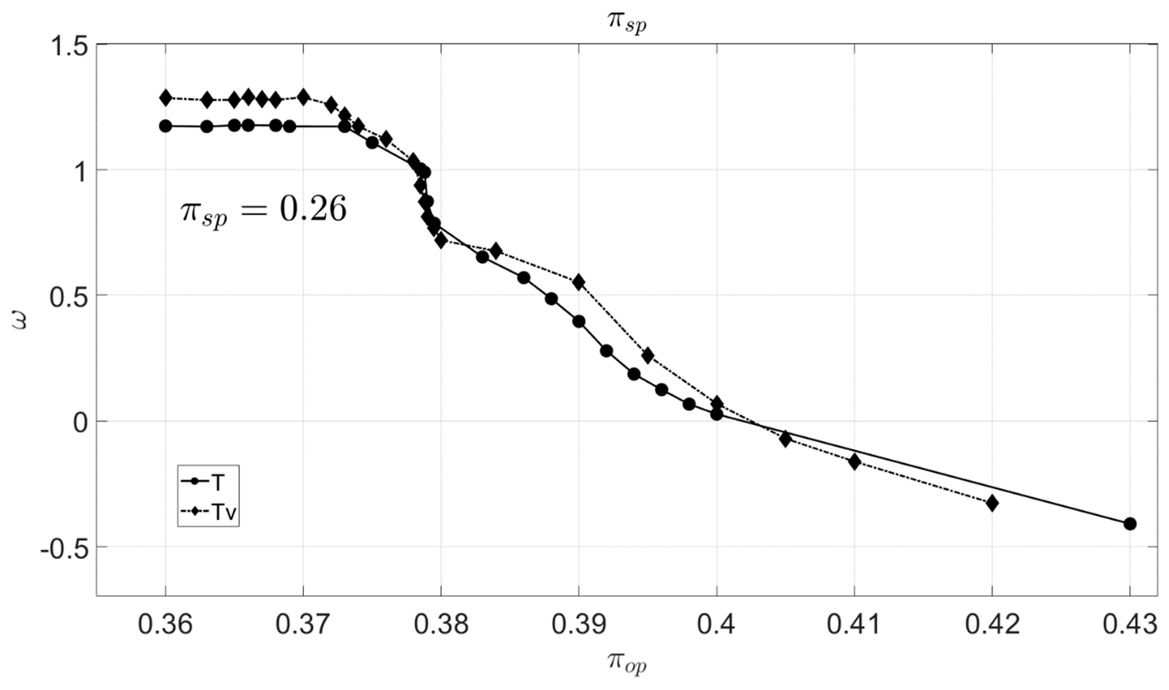 Applsci 15 03880 g011