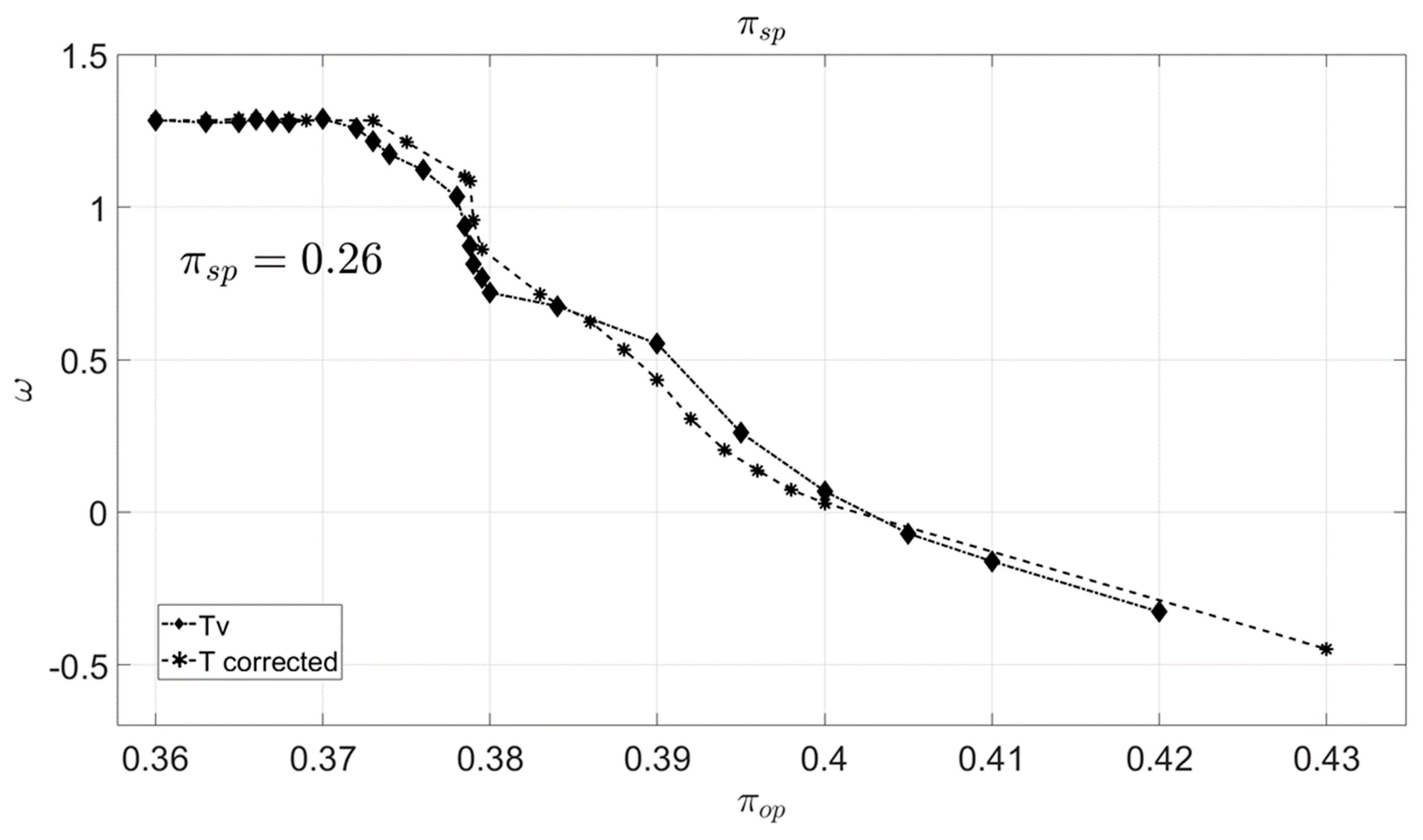 Applsci 15 03880 g012