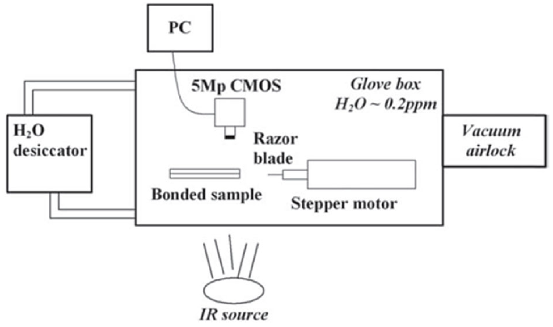 Applsci 15 03883 g003