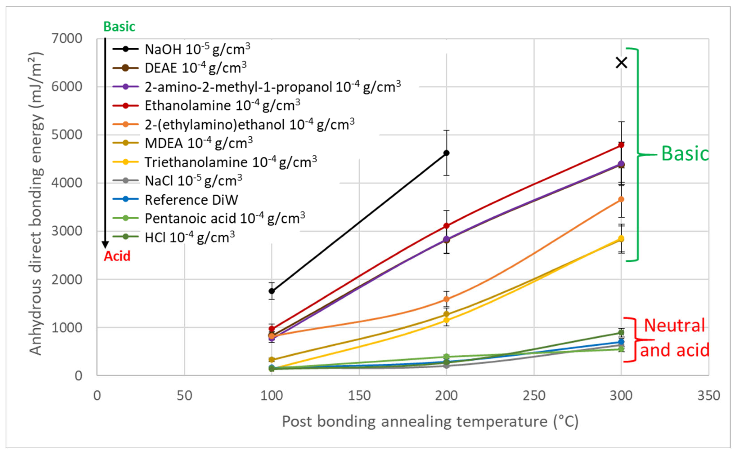 Applsci 15 03883 g005