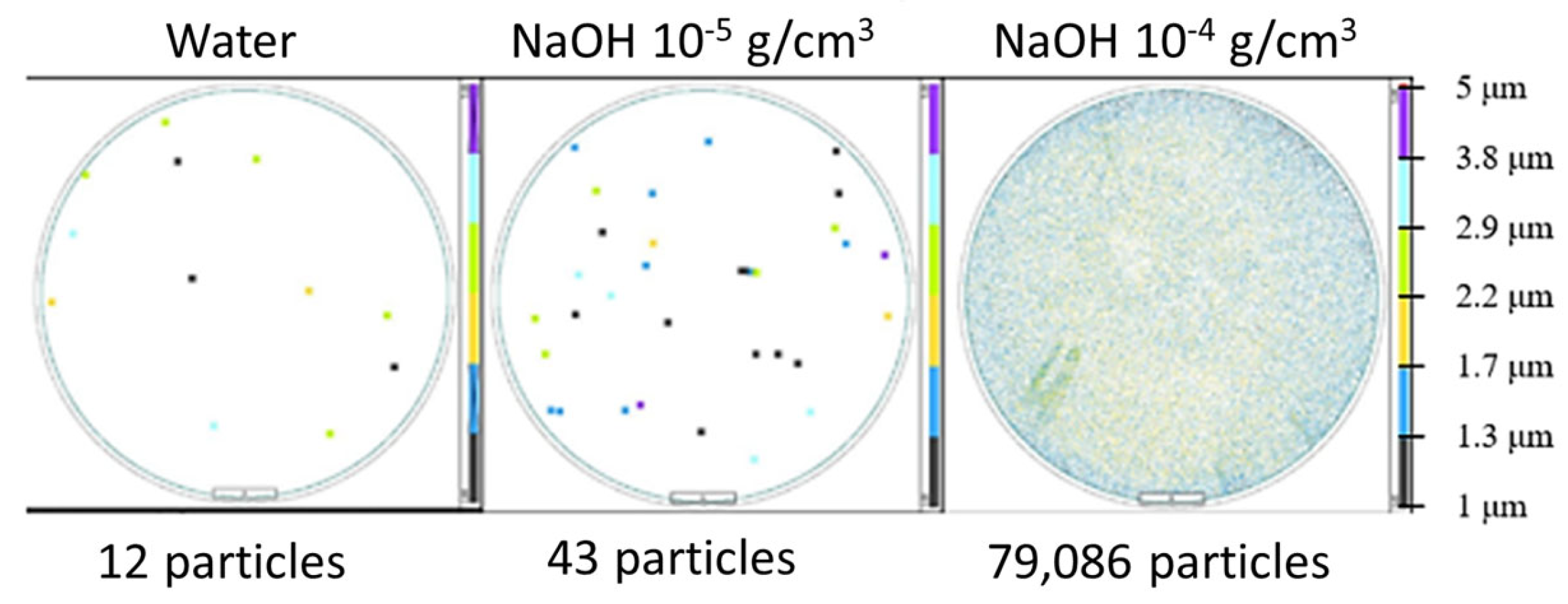 Applsci 15 03883 g006