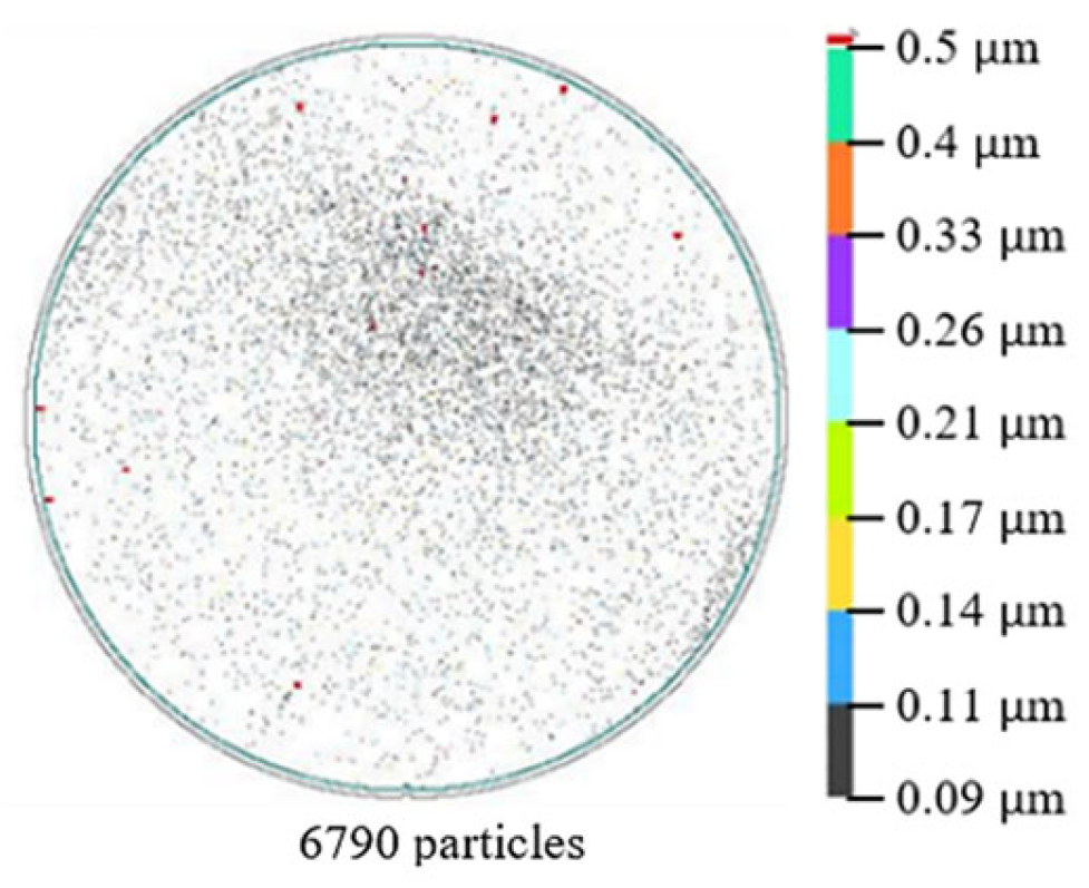 Applsci 15 03883 g008