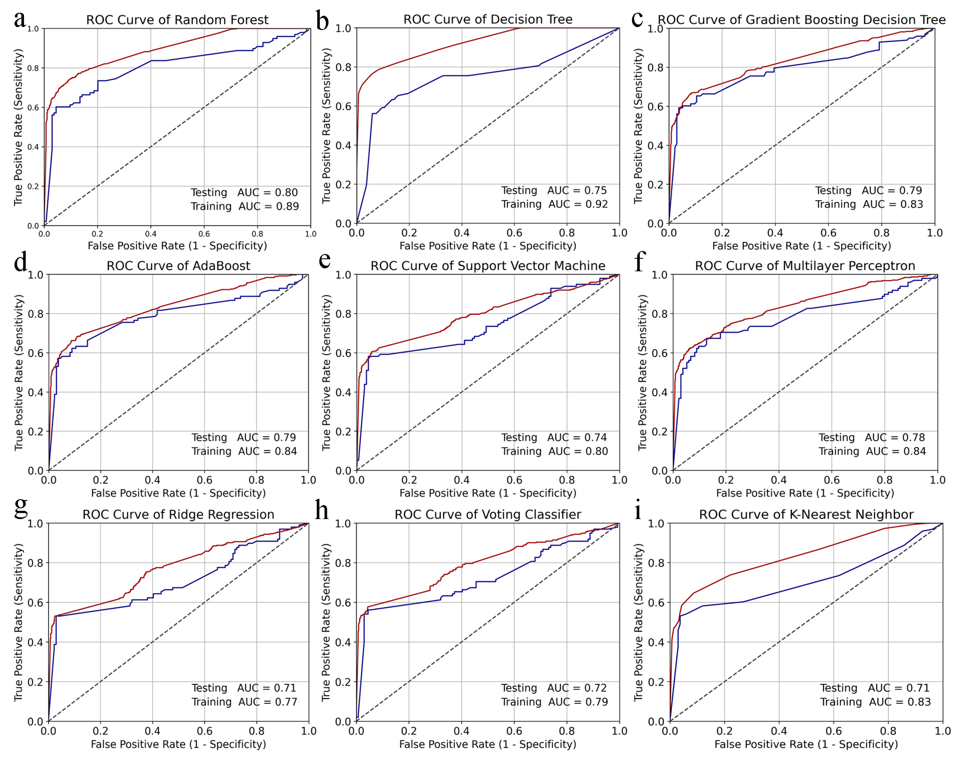 Applsci 15 03884 g002