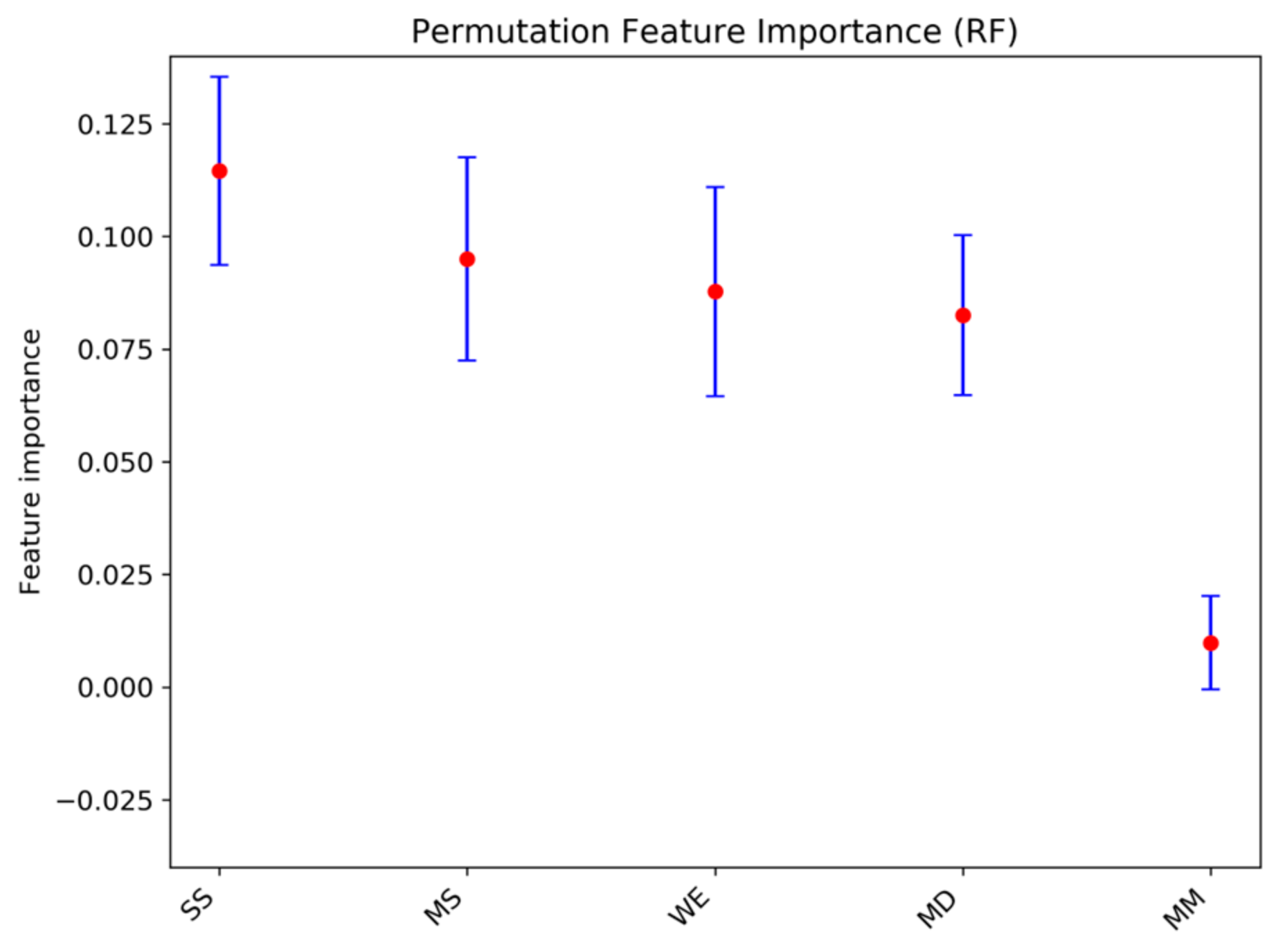 Applsci 15 03884 g003