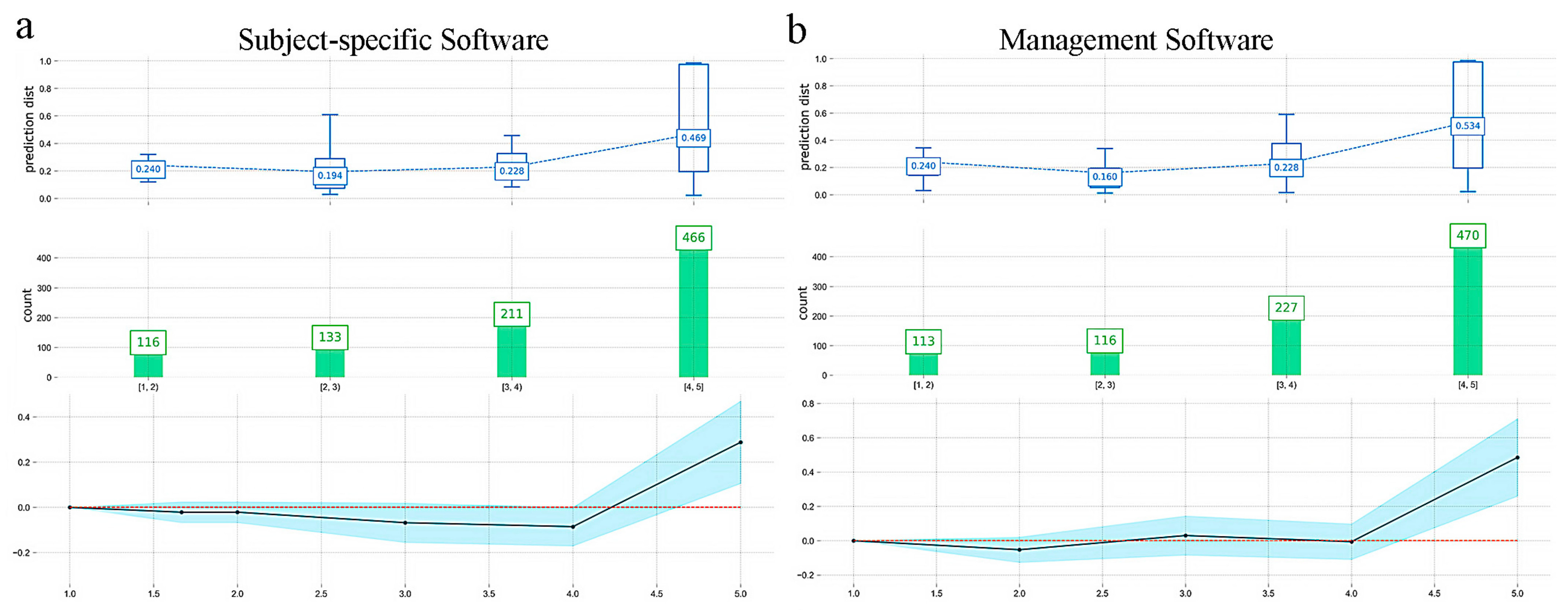 Applsci 15 03884 g004a