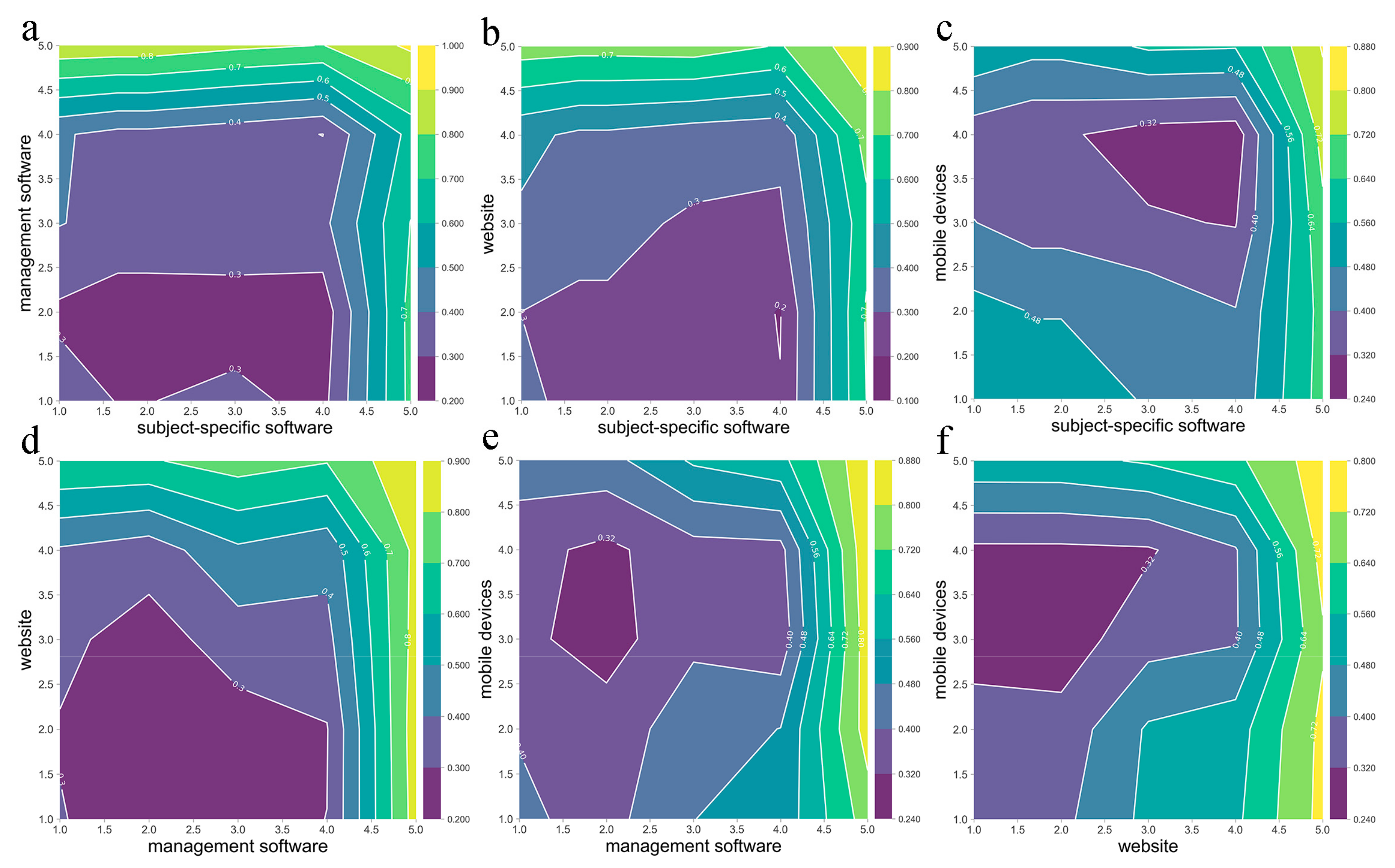 Applsci 15 03884 g005