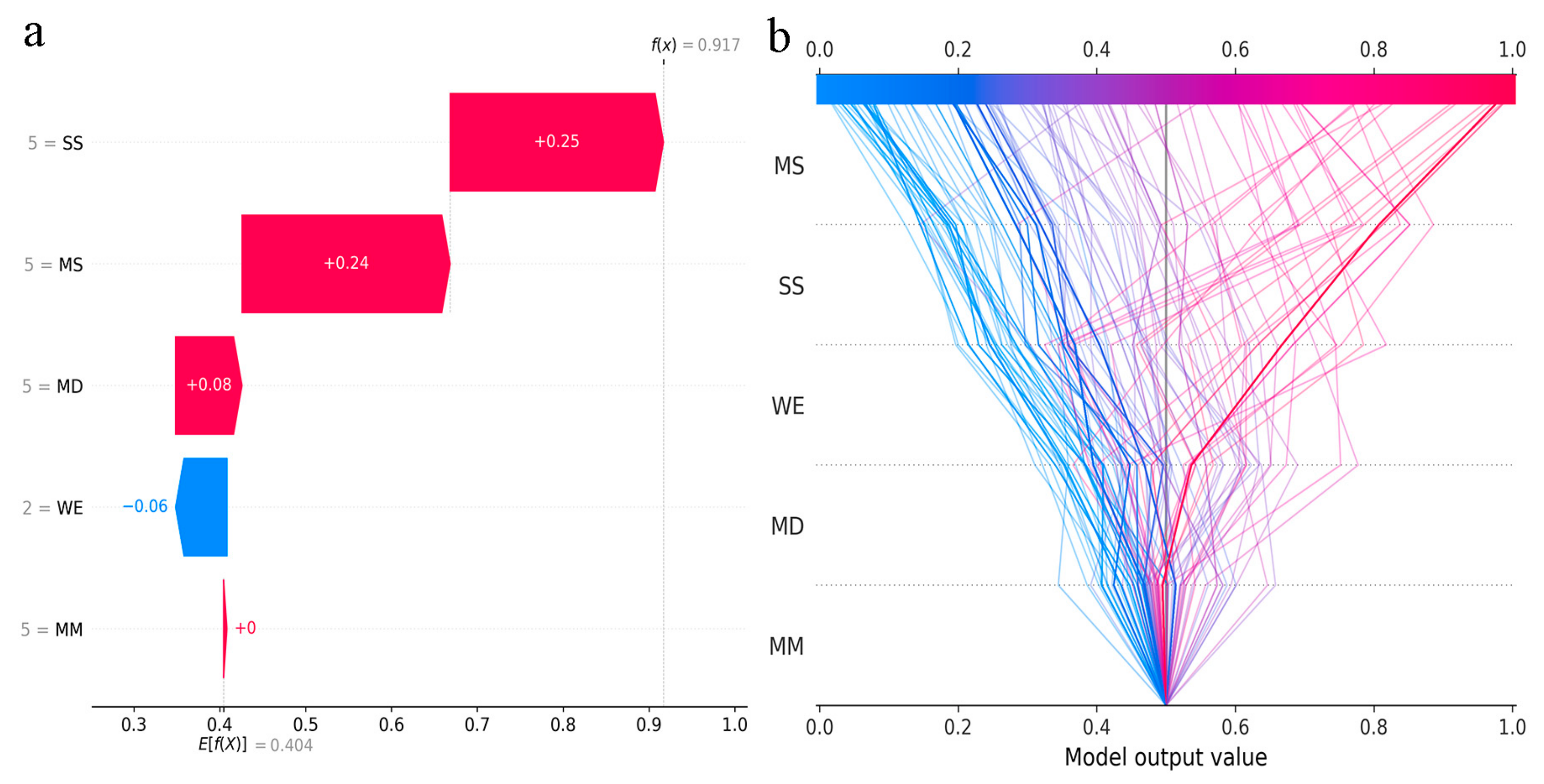 Applsci 15 03884 g006
