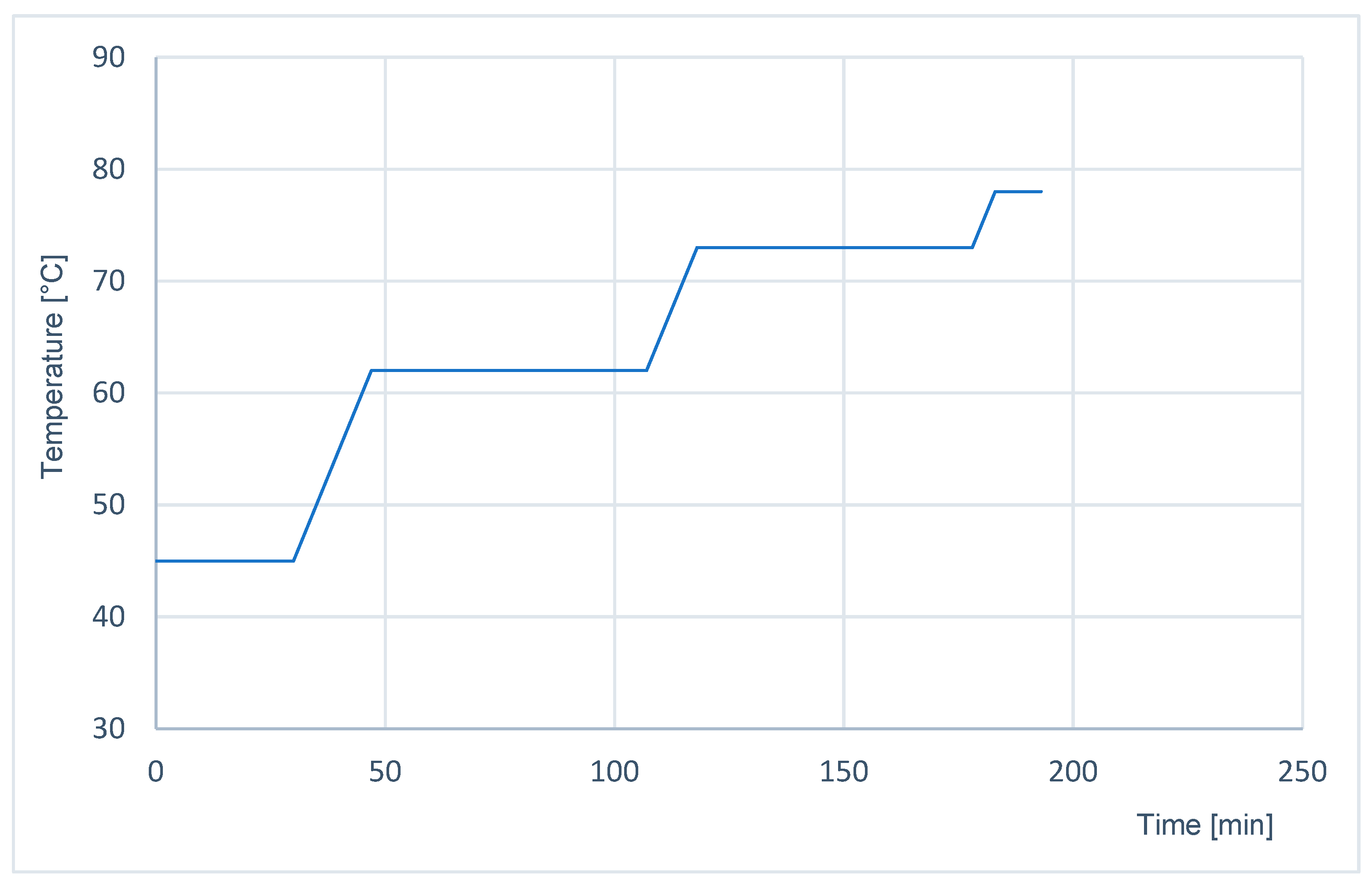 Applsci 15 03887 g001