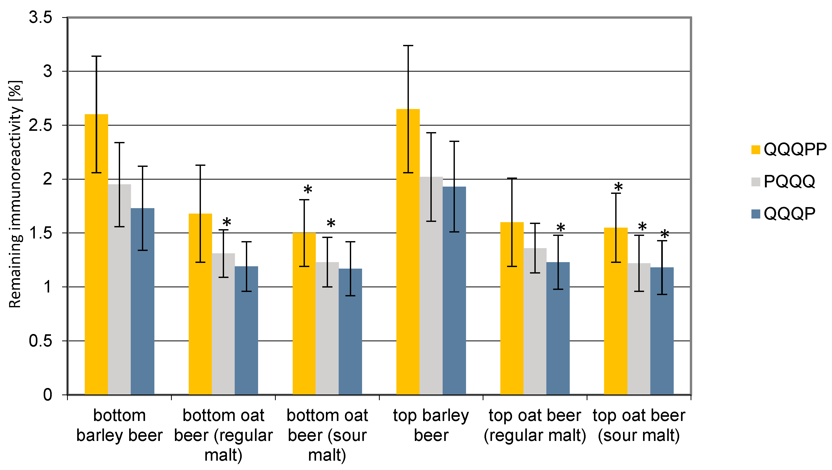 Applsci 15 03887 g005