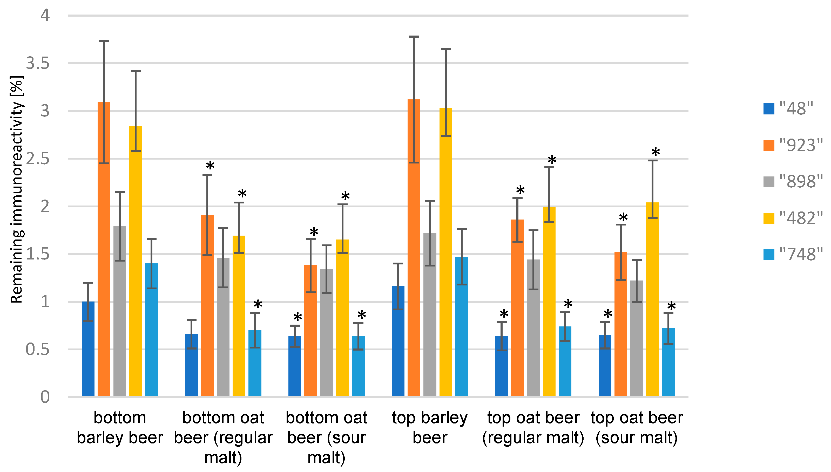 Applsci 15 03887 g006