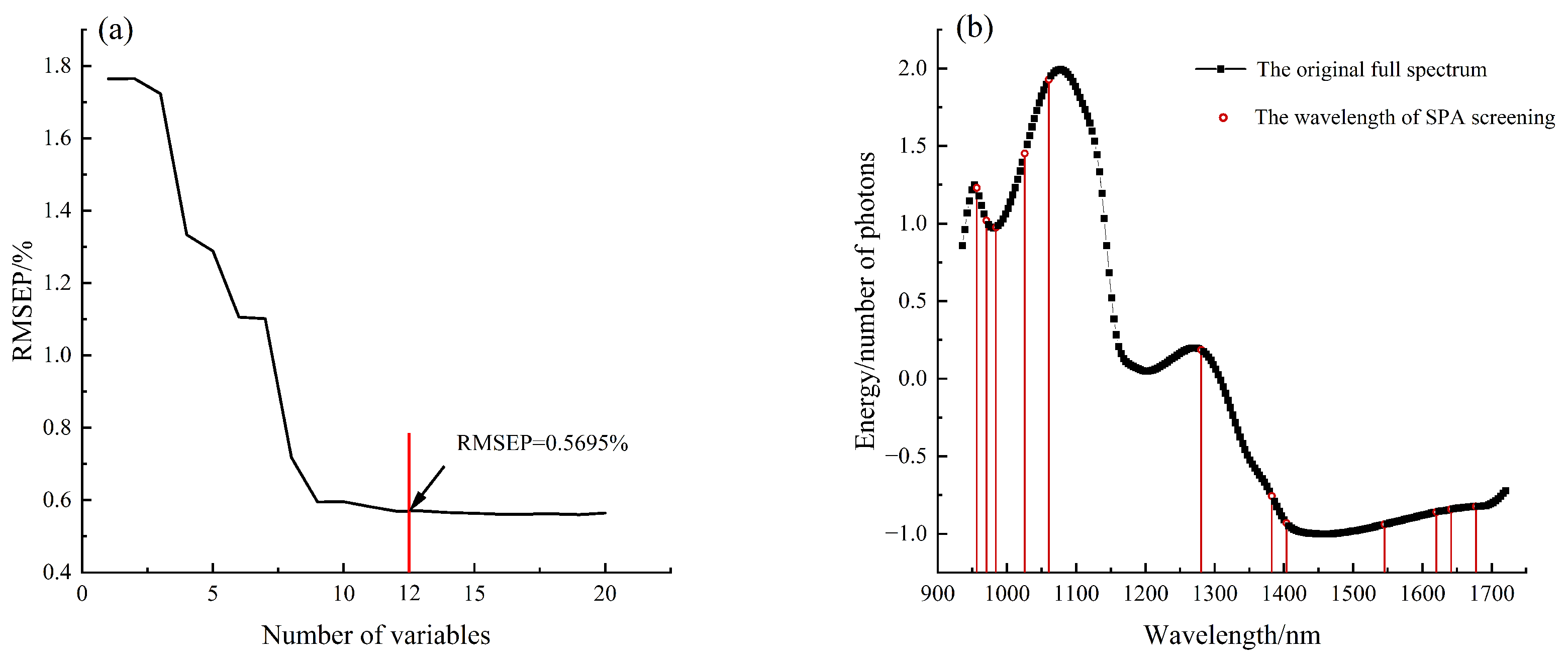 Applsci 15 03888 g008