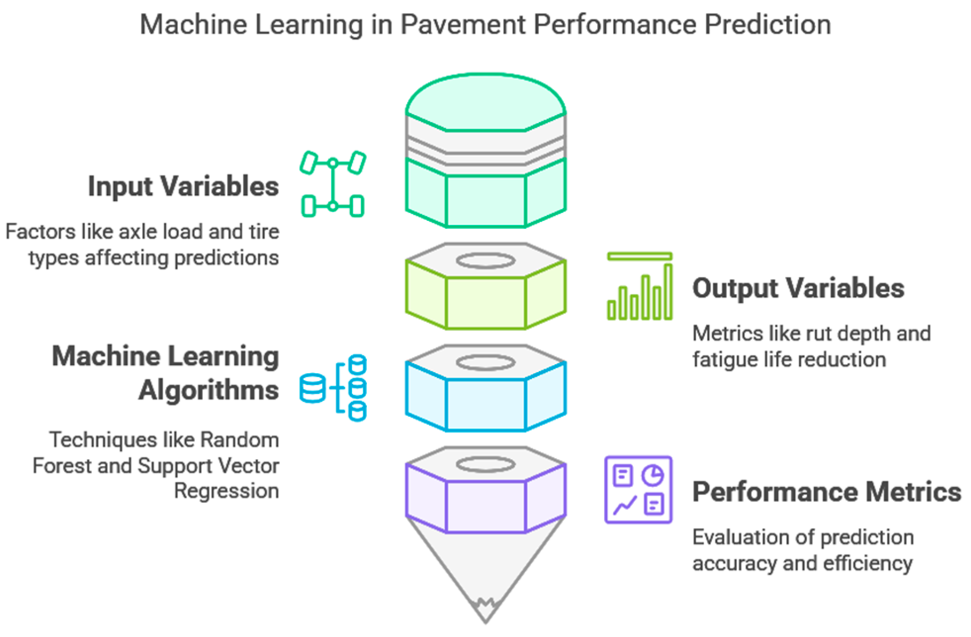 Applsci 15 03889 g001