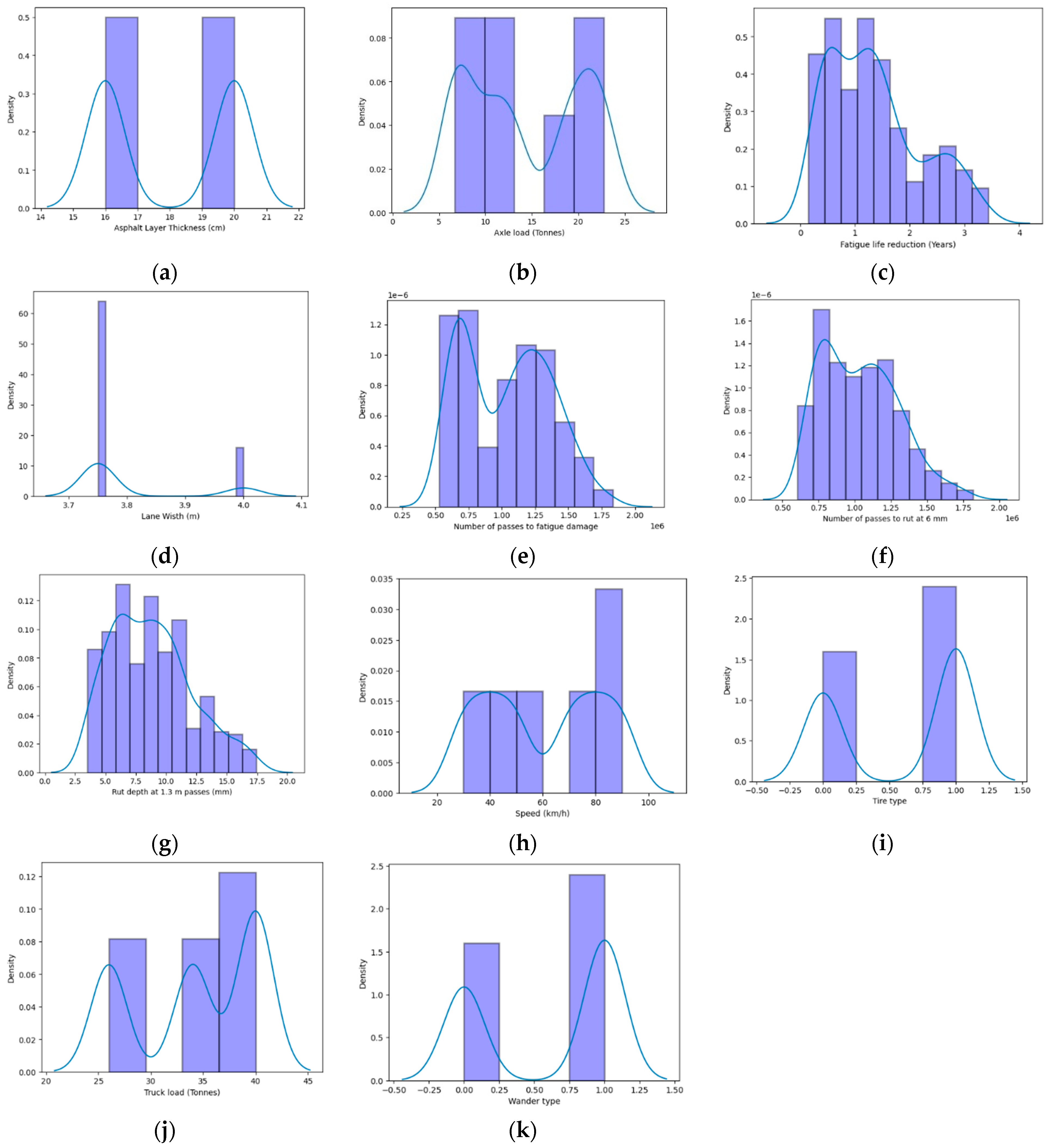 Applsci 15 03889 g006