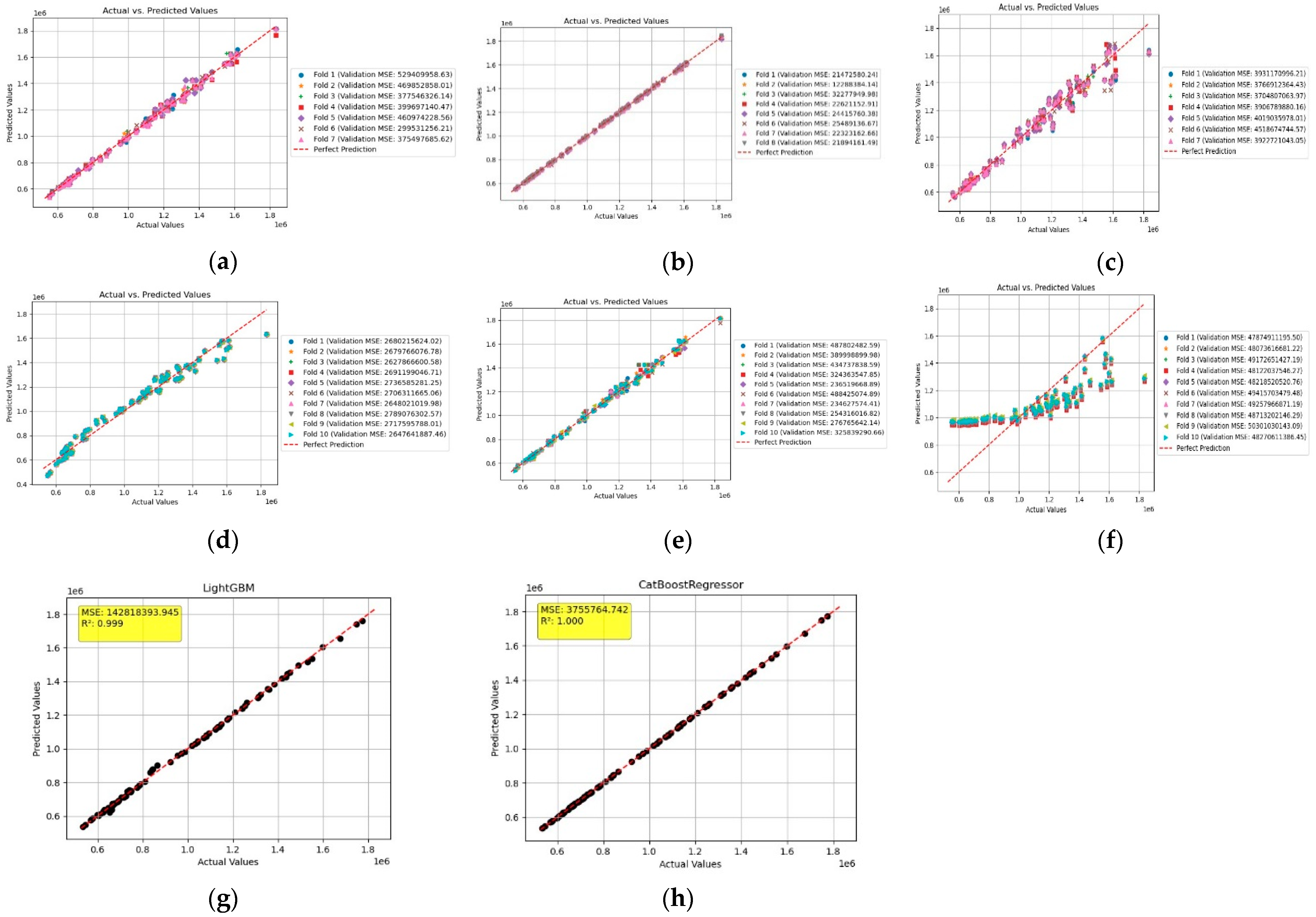 Applsci 15 03889 g008