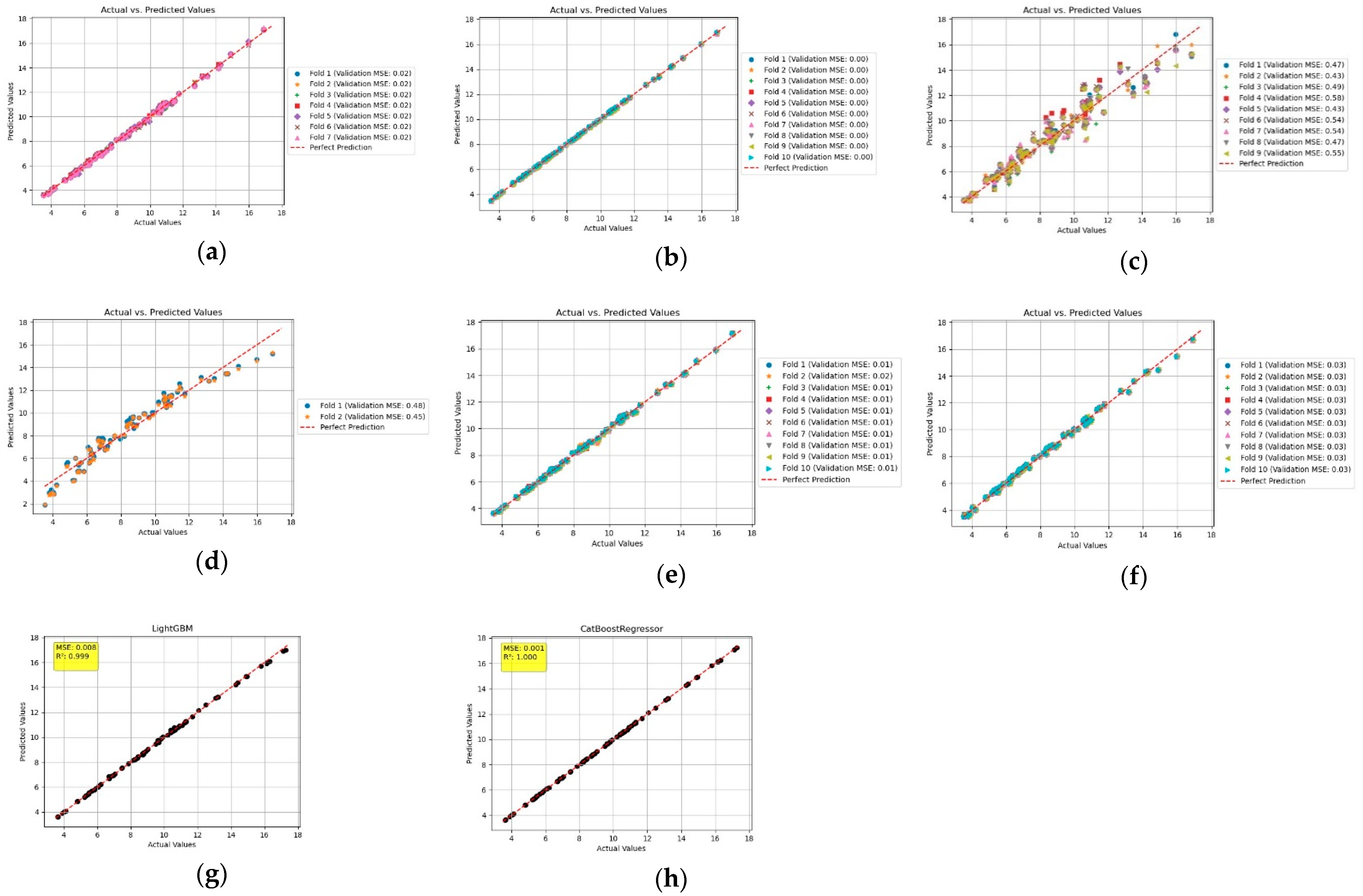Applsci 15 03889 g010