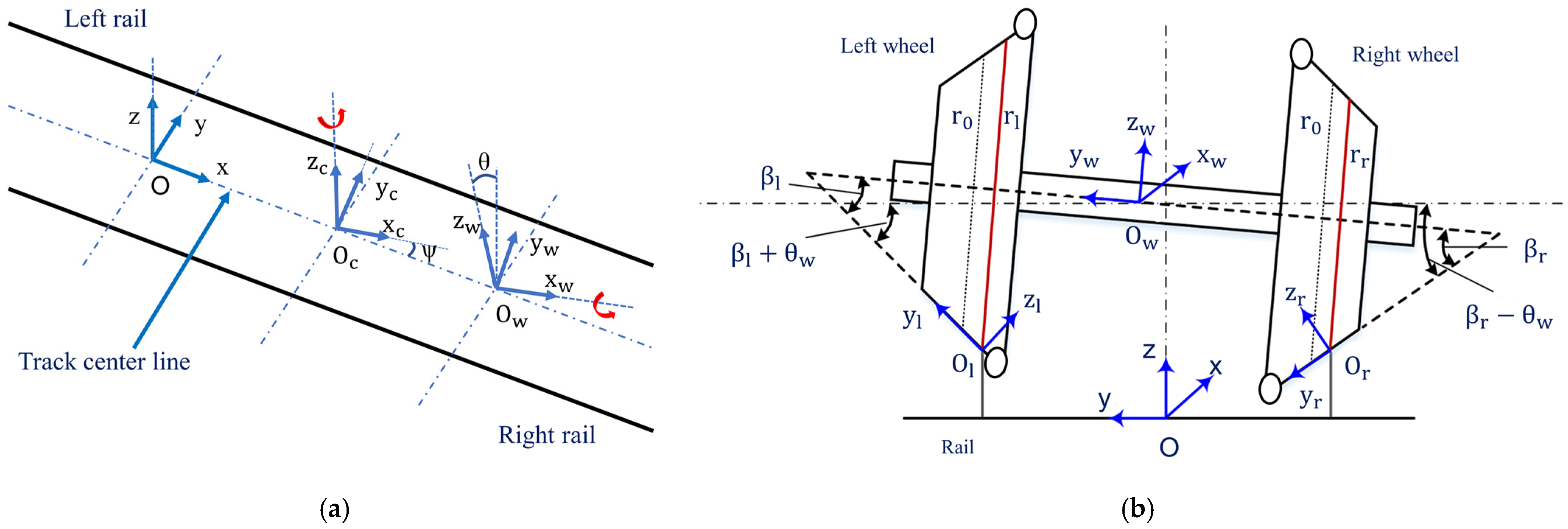 Applsci 15 03891 g002