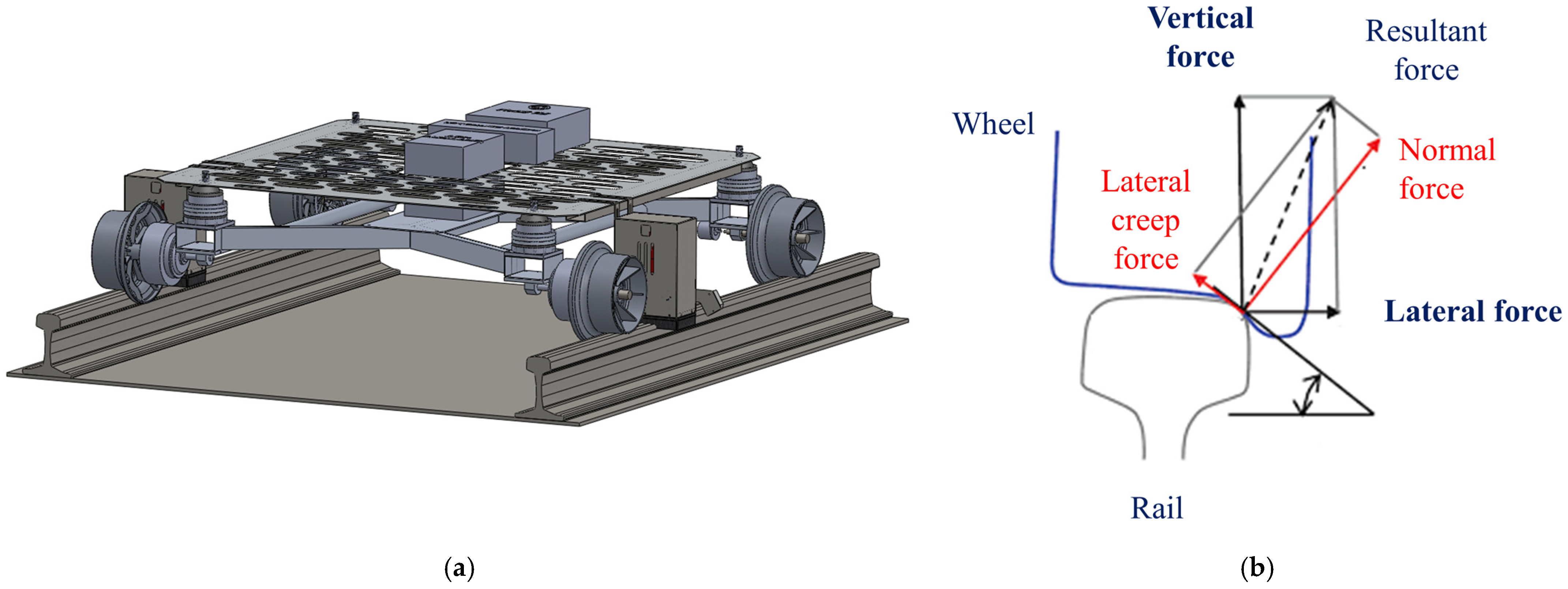 Applsci 15 03891 g003