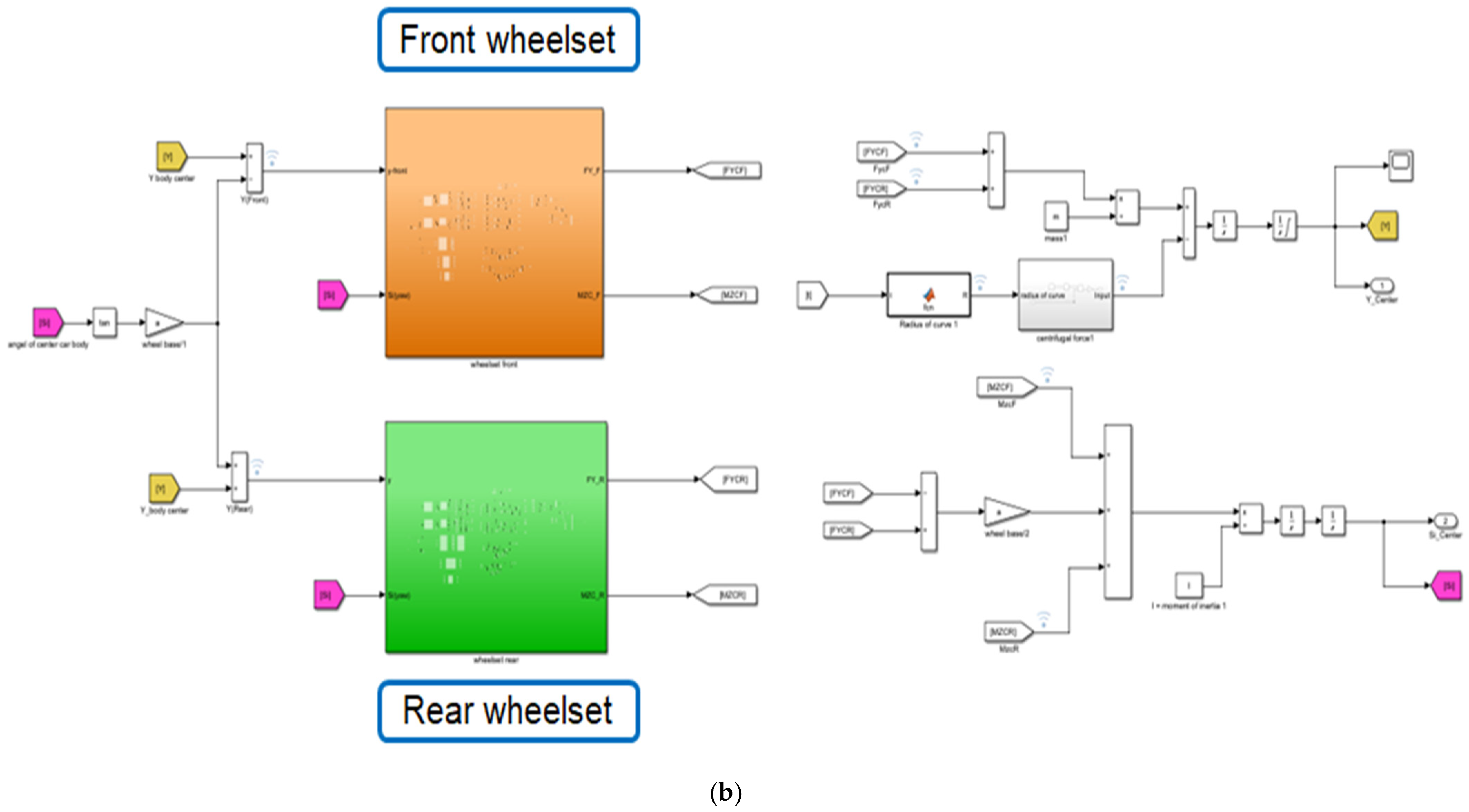 Applsci 15 03891 g004b