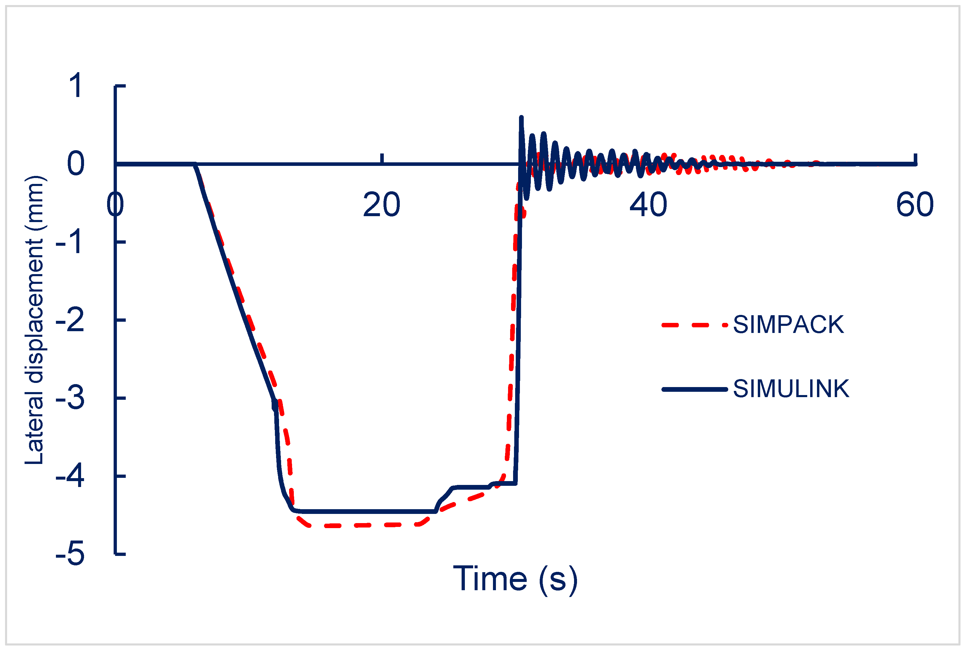 Applsci 15 03891 g008
