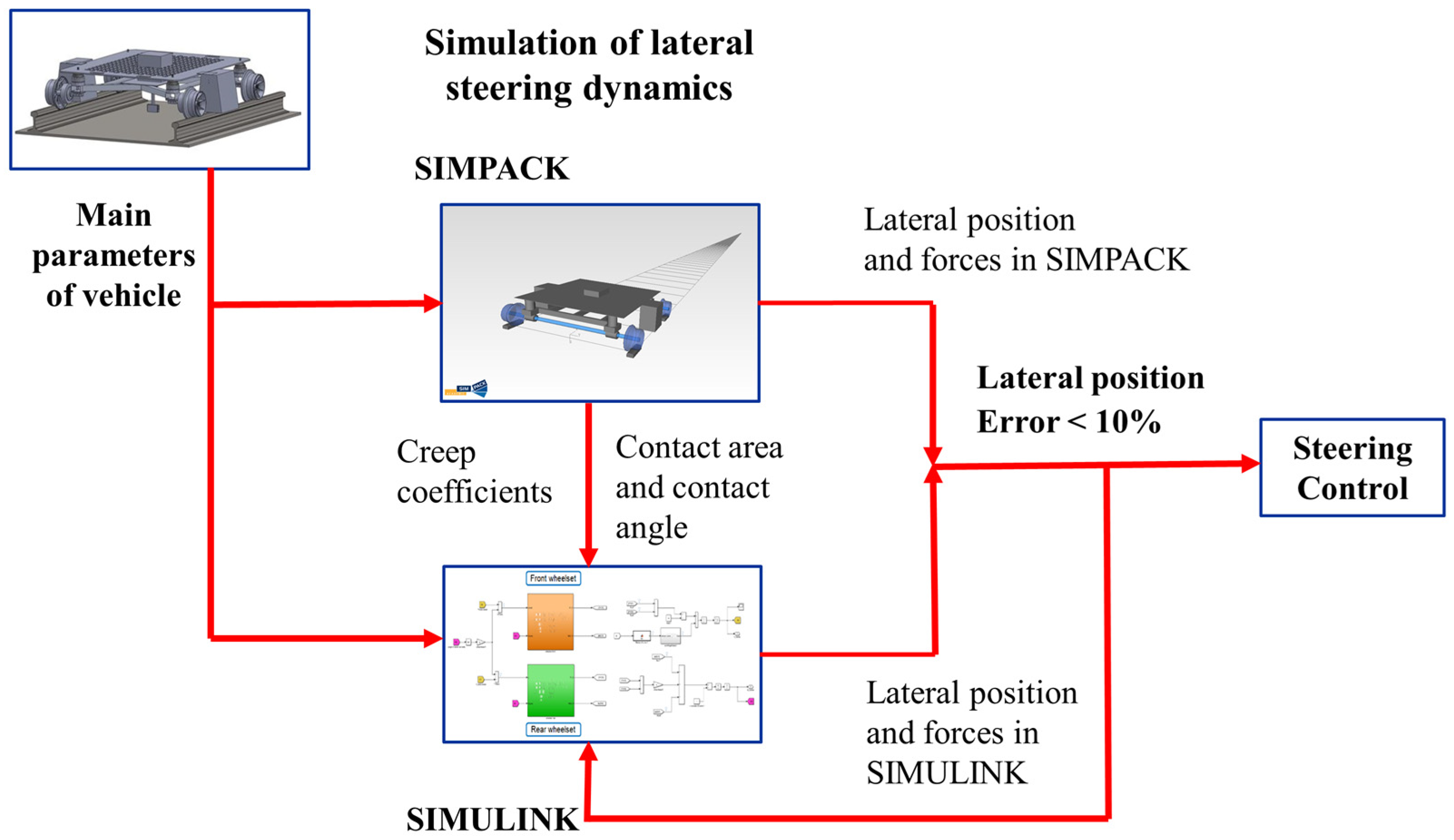 Applsci 15 03891 g011