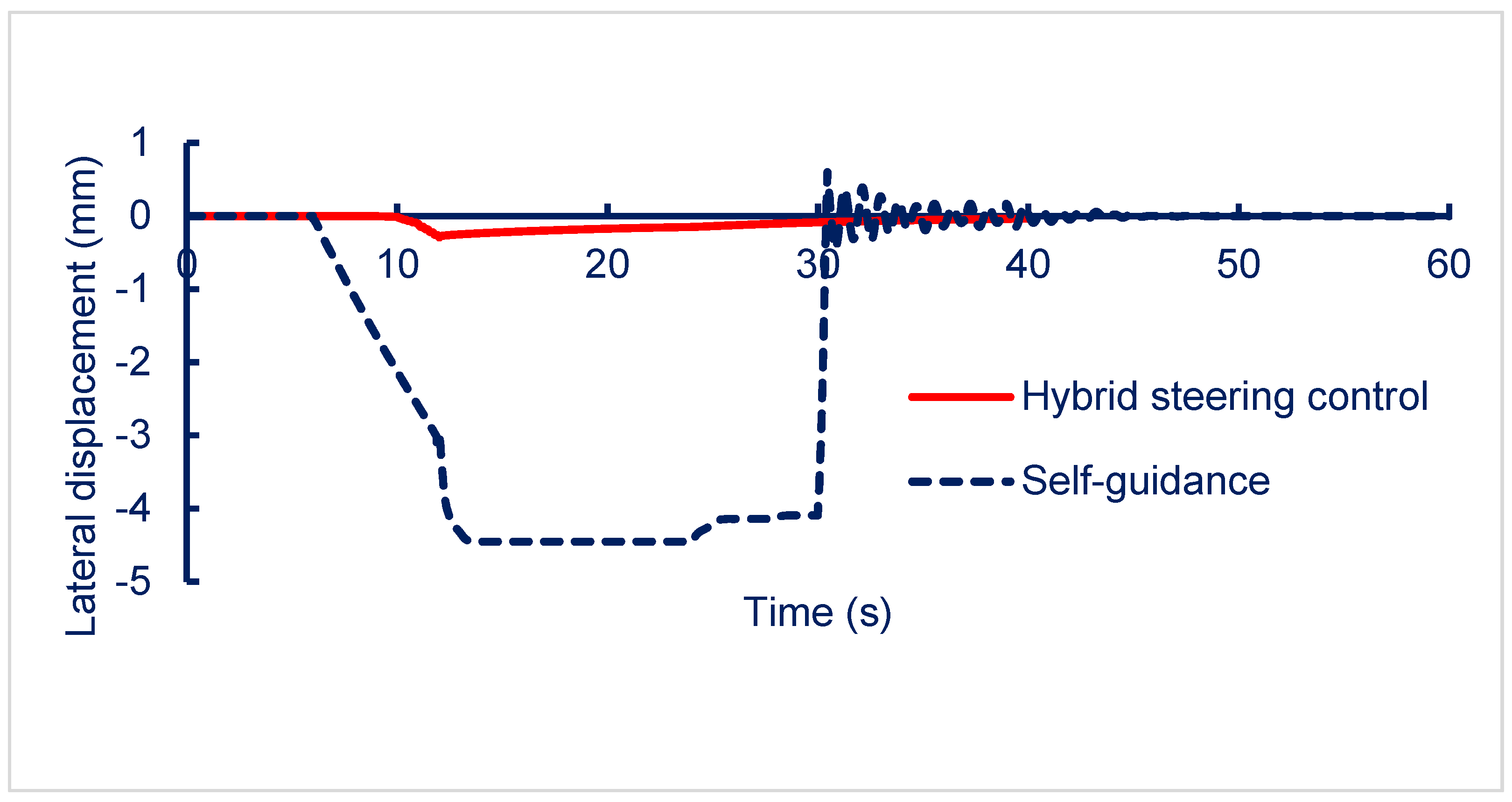 Applsci 15 03891 g014